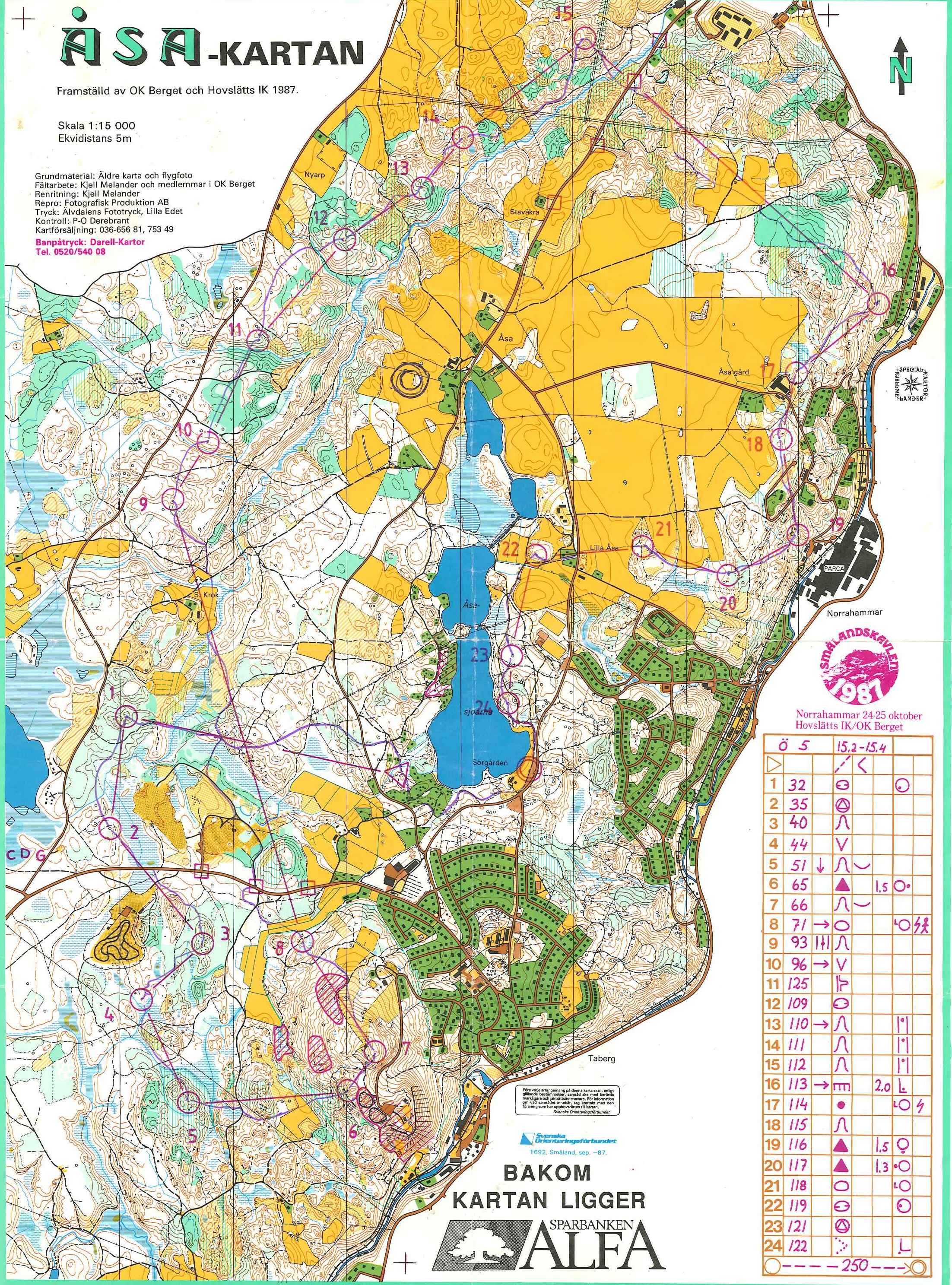 Smålandskavlen (25-10-1987)