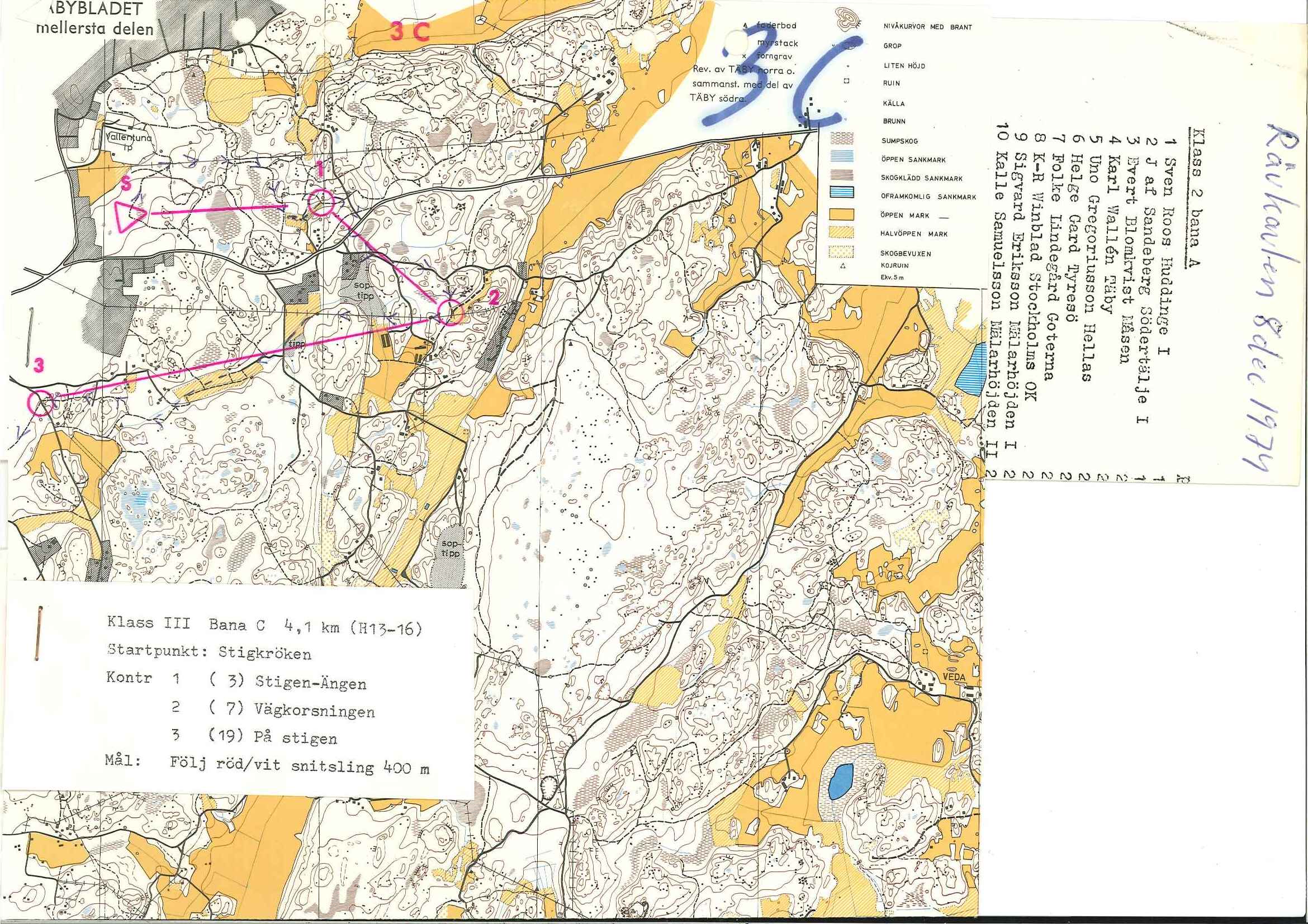 Rävkavlen (08.12.1974)