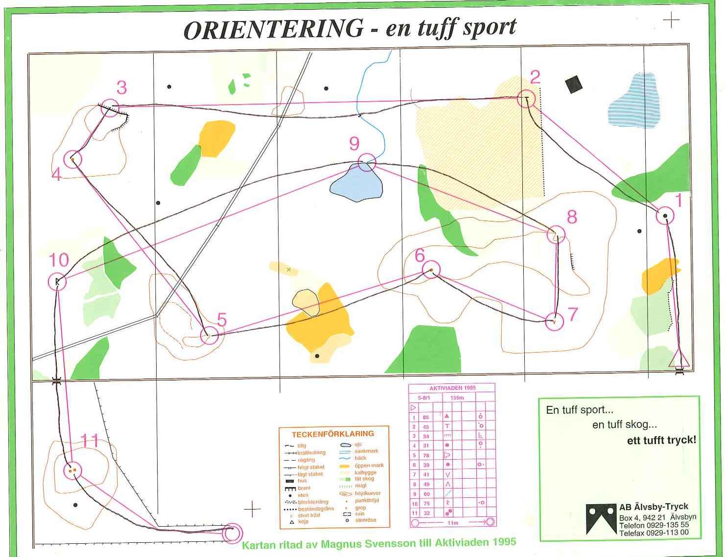 Aktiviaden (06-01-1995)