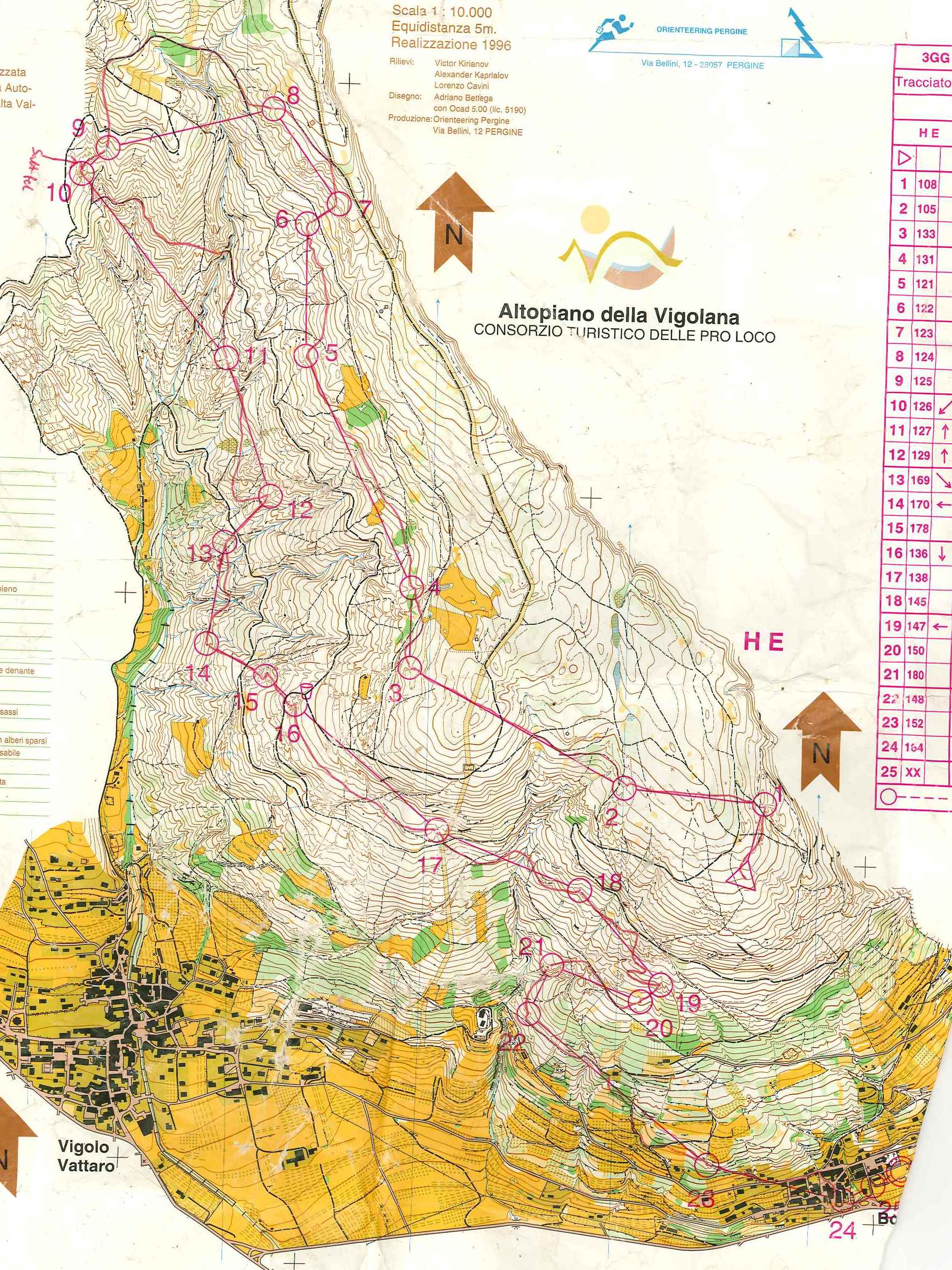 Trentino 3-dagars E1 (05/07/1996)