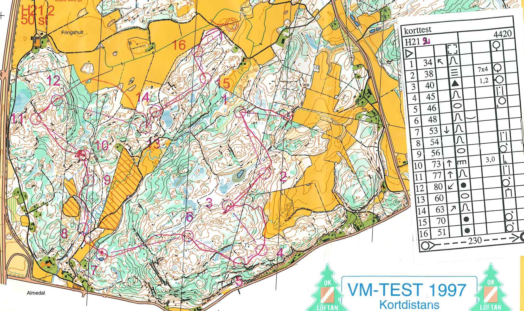 VM-test, kort (11/07/1997)