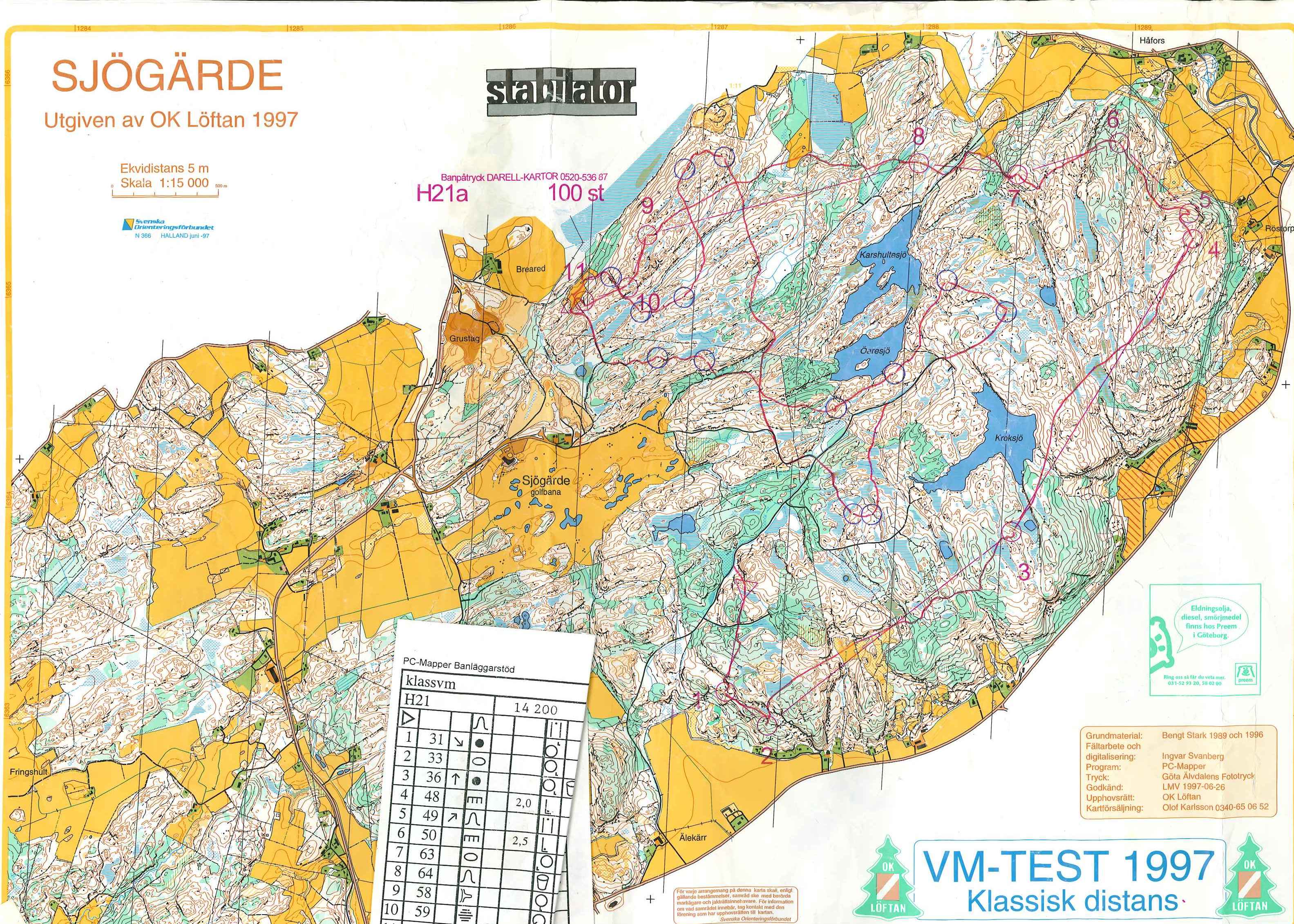 VM-test (13-07-1997)