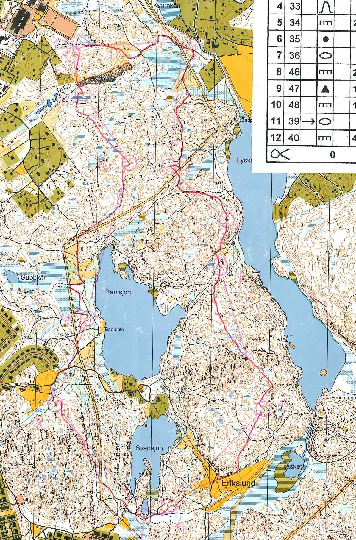 Natt-SM test, del 2 (07-10-1998)