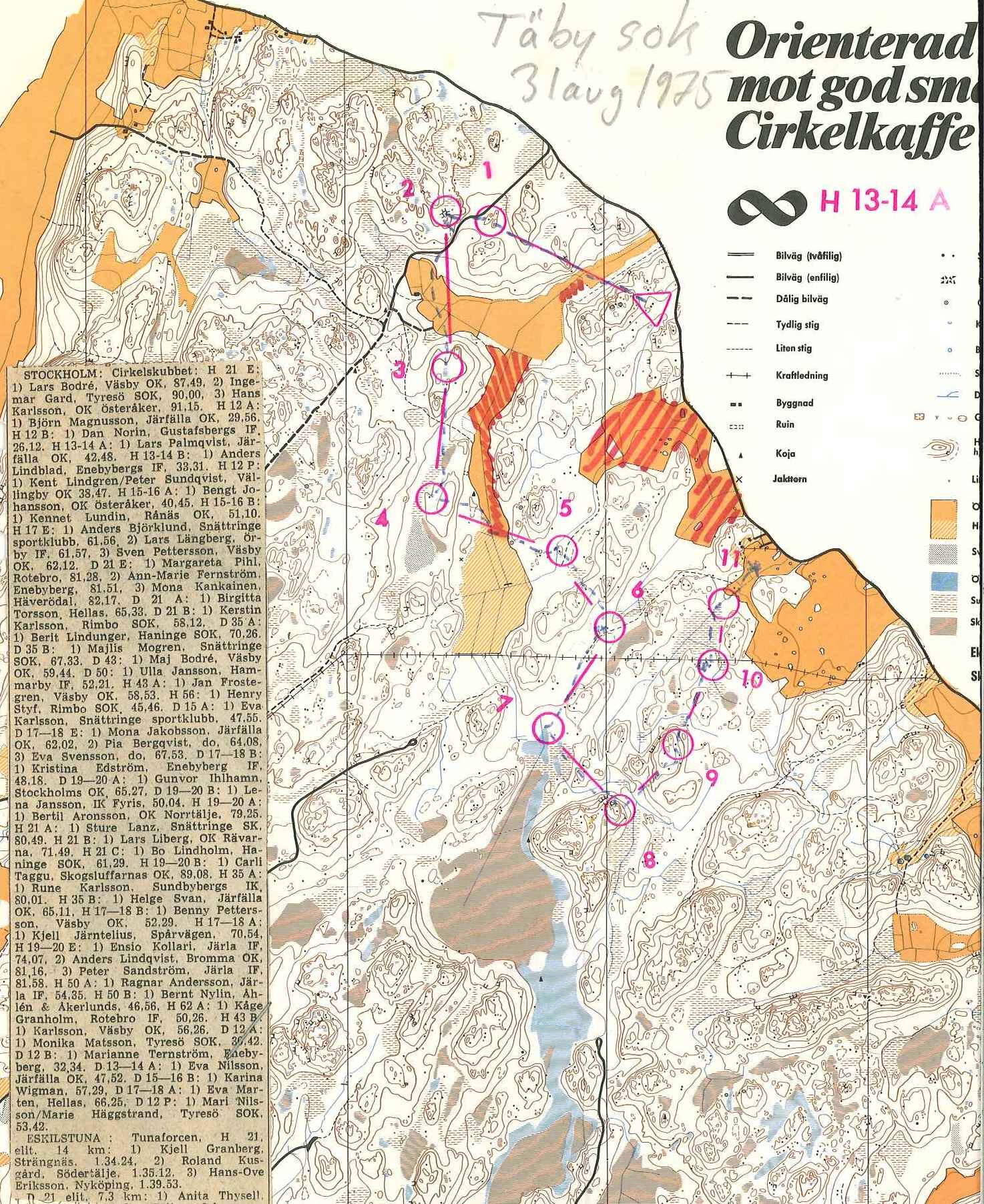 Cirkelskubbet (31.08.1975)