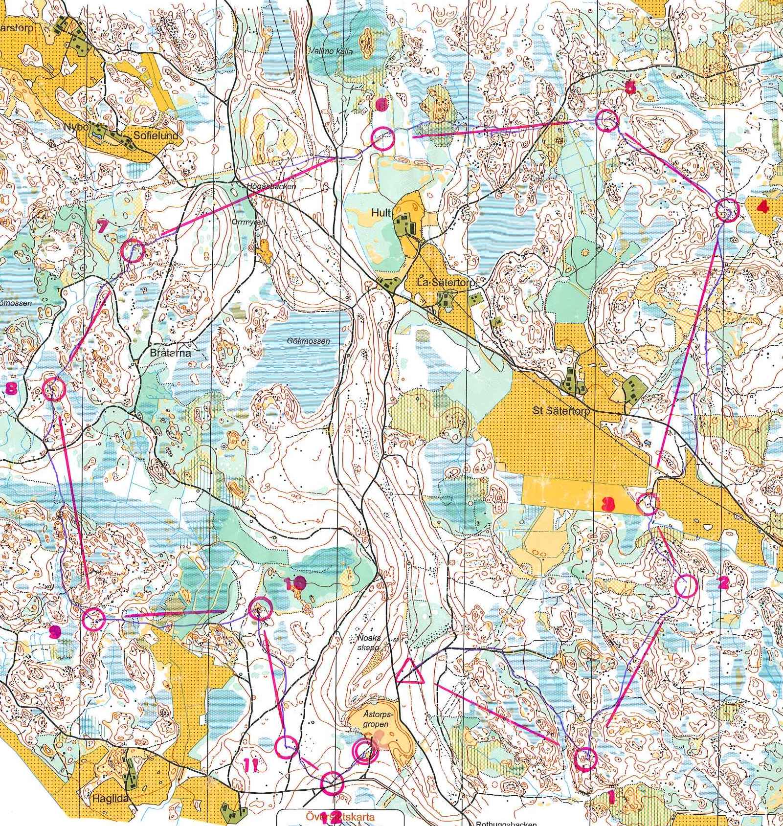 Strängnäs-Malmby (01.10.2000)