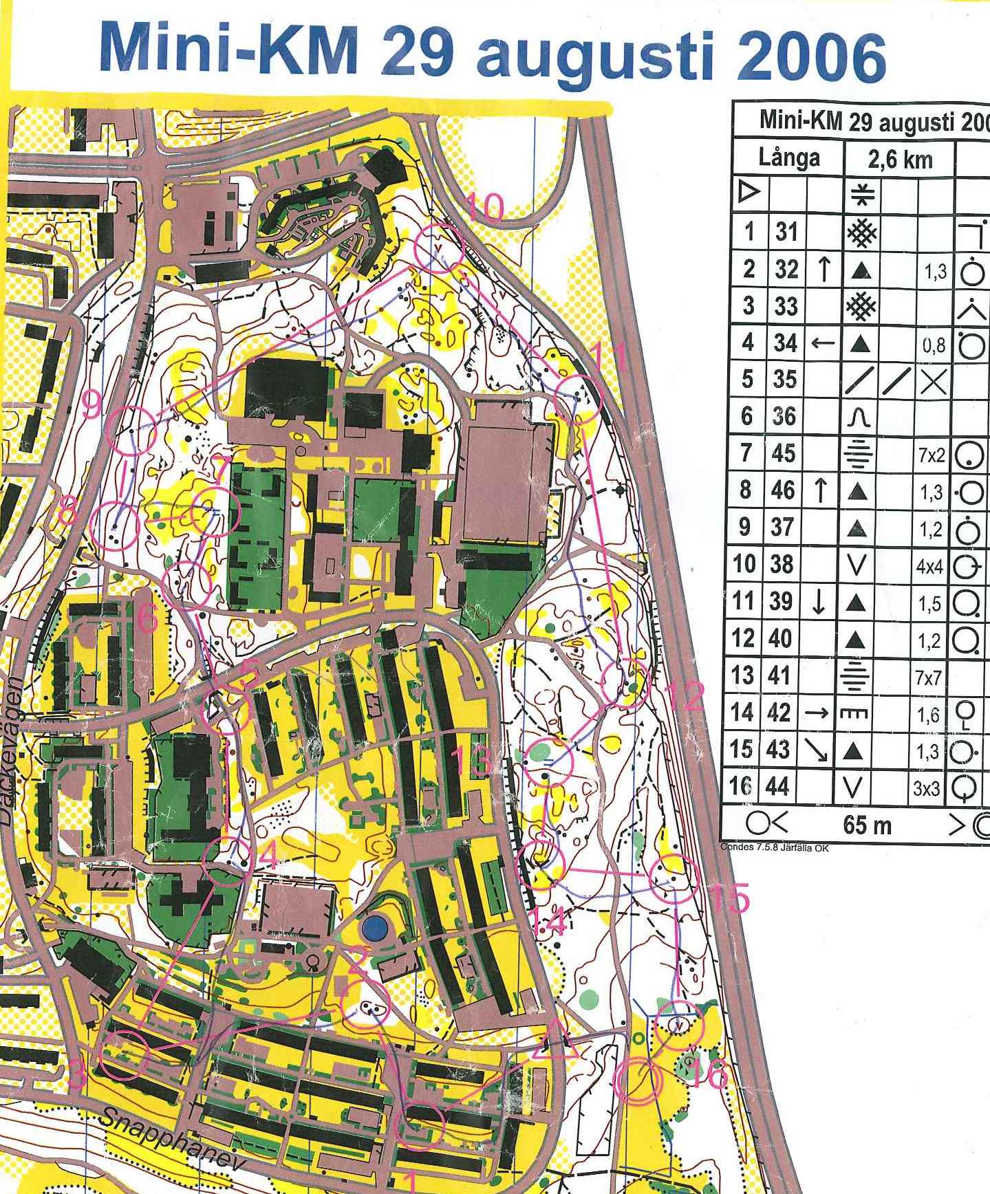 Mini-KM (2006-08-29)