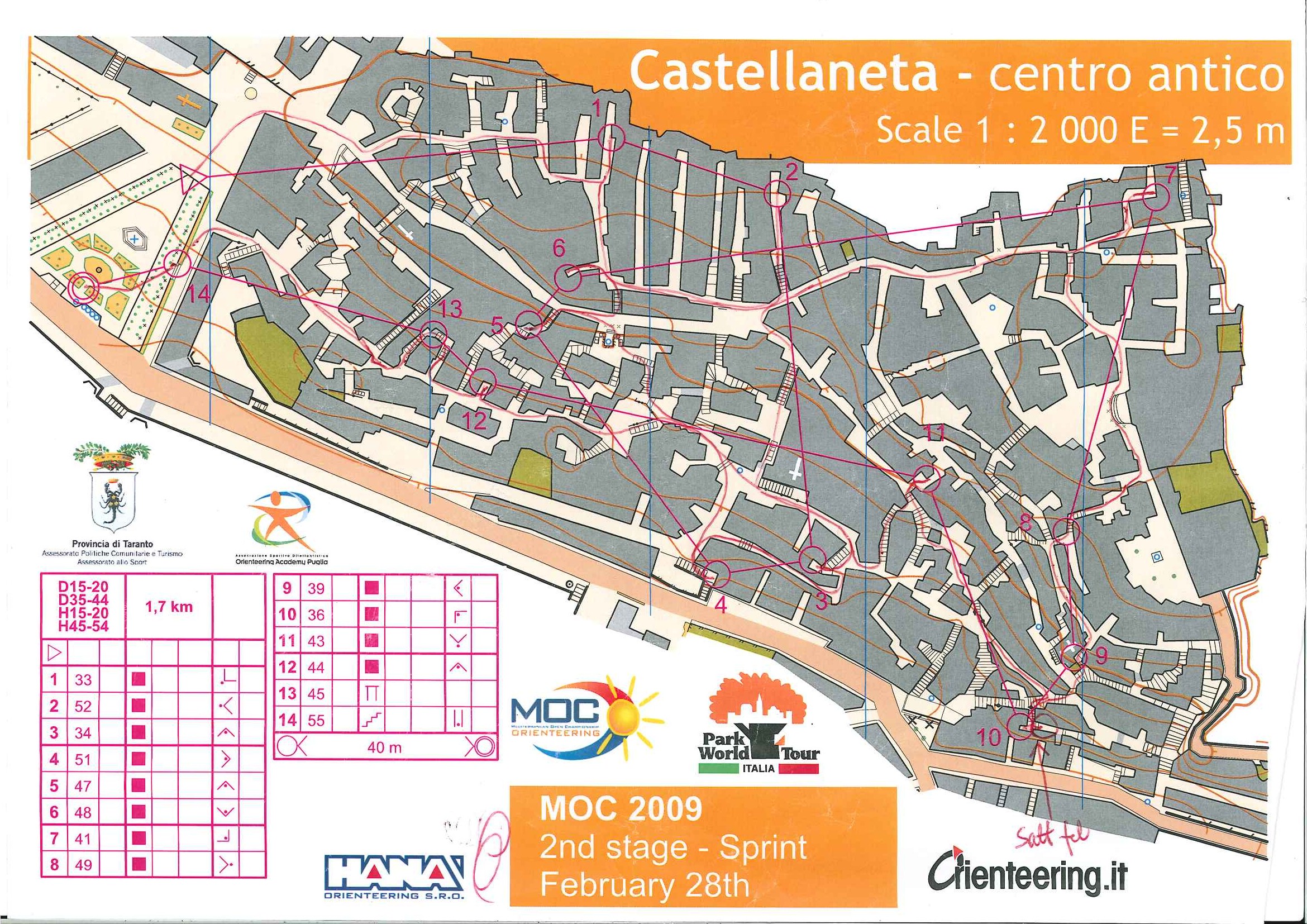 MOC E2 nattsprint (28/02/2009)