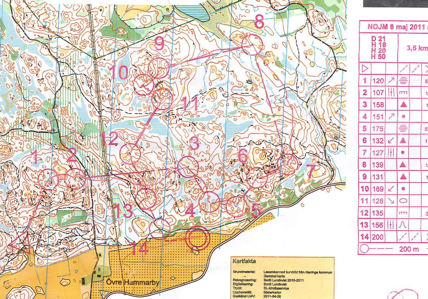 Haninge medel (2011-05-08)