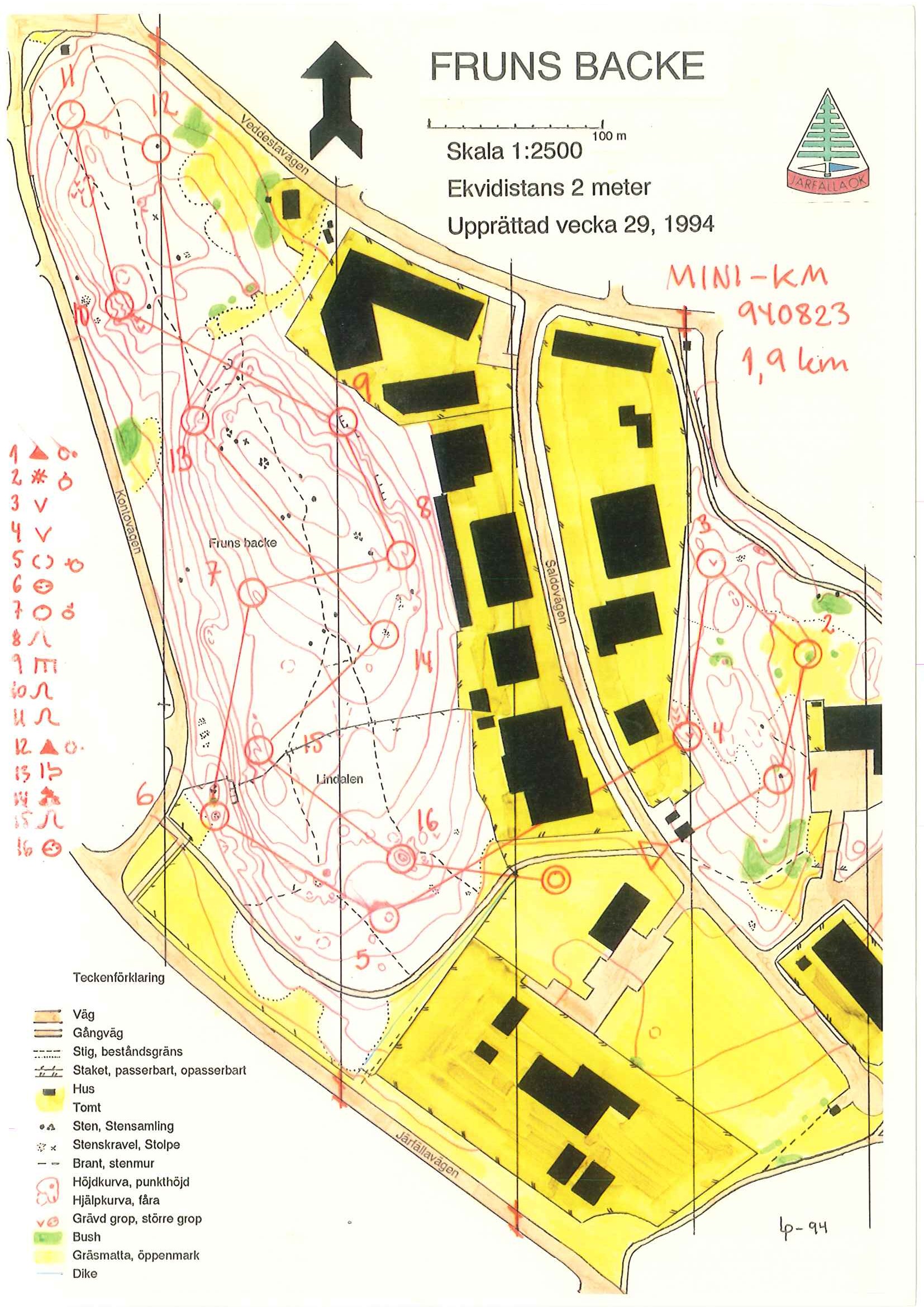 Mini-KM (23/08/1994)