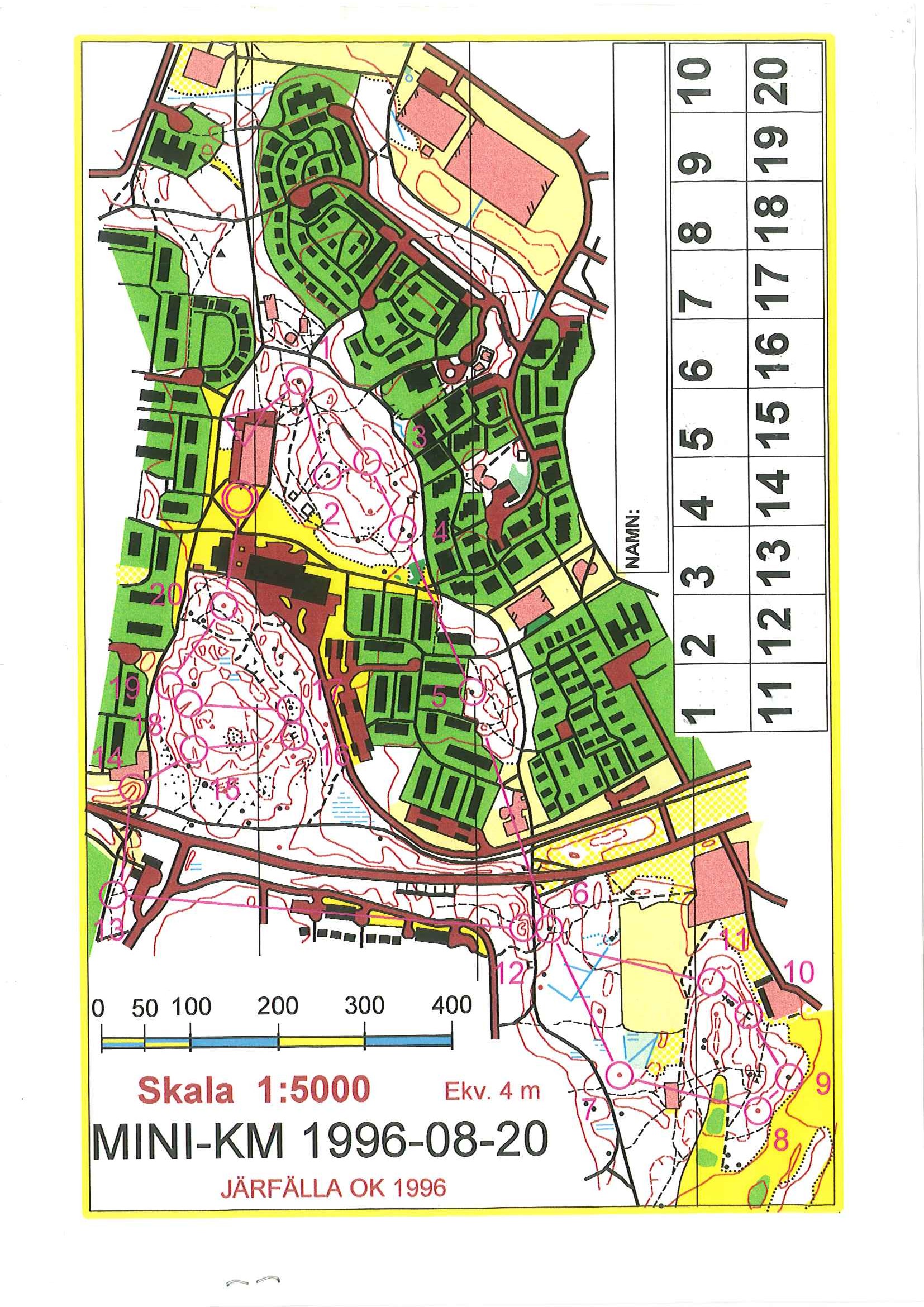 Mini-KM (20-08-1996)