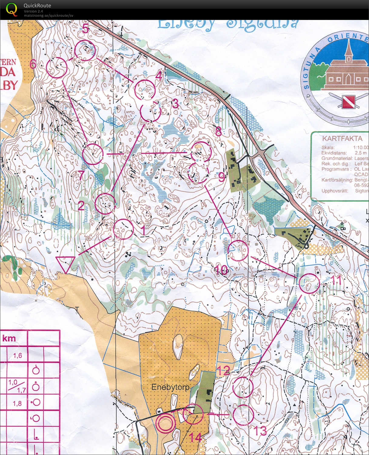 Sigtuna - Upplands Medel-DM (08-09-2012)