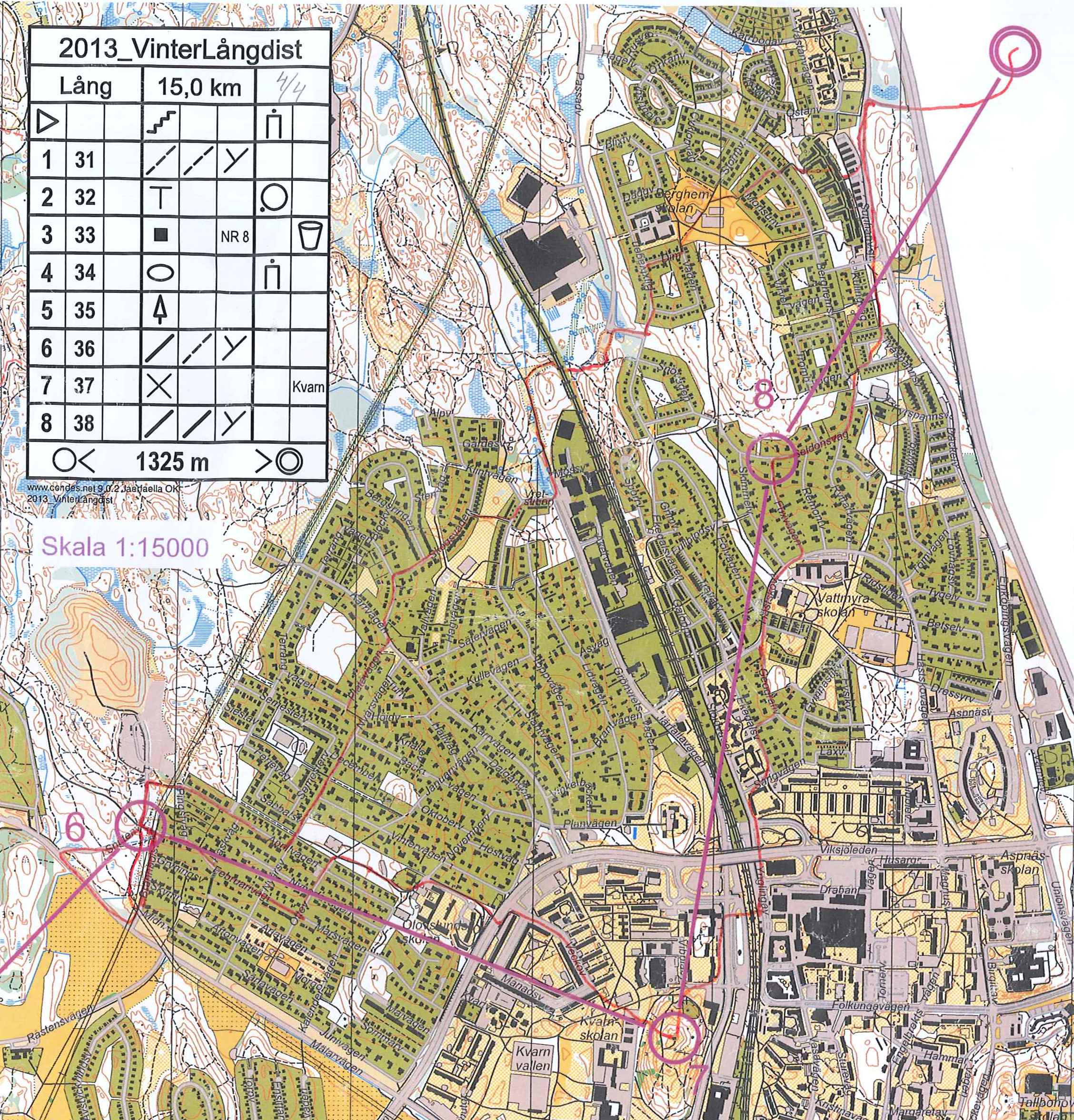 Bortifrånhem träning (2013-12-17)