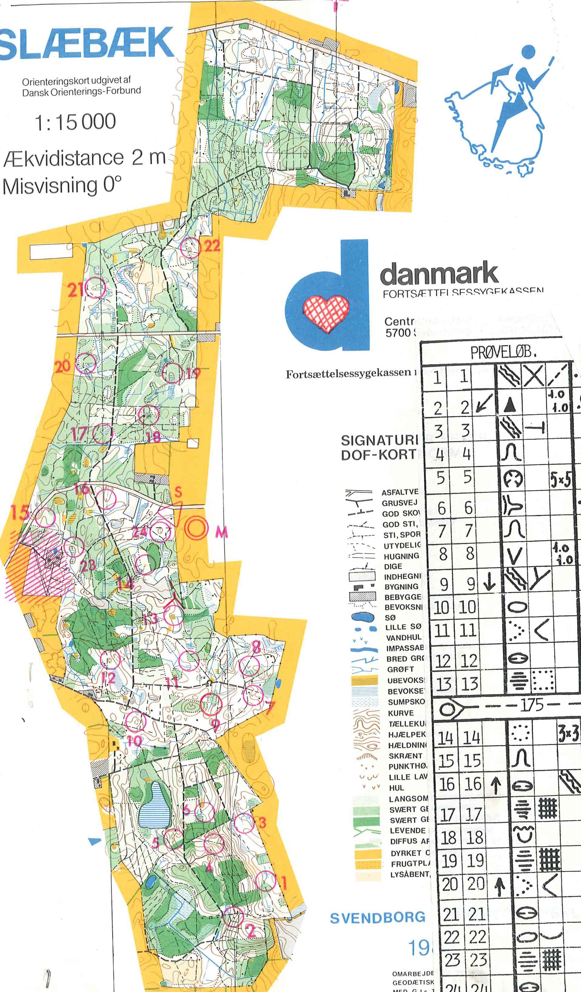 Provlöpning (25/06/1982)