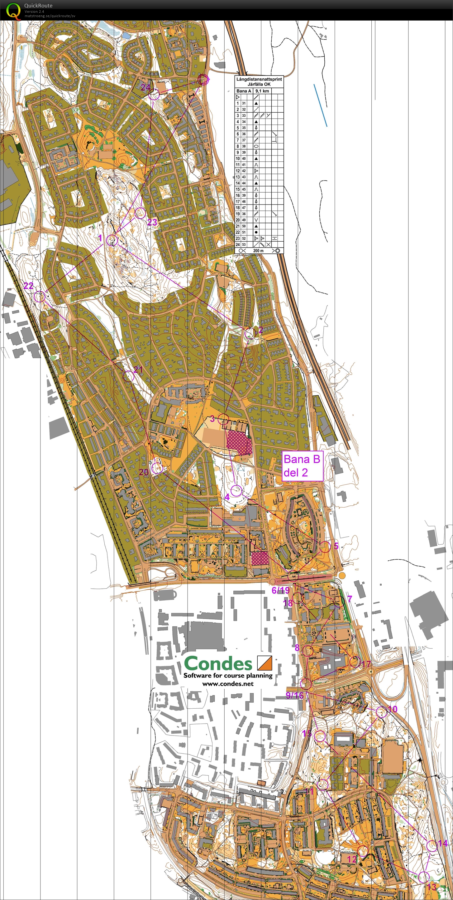 Långdistansnattsprint (23.10.2014)