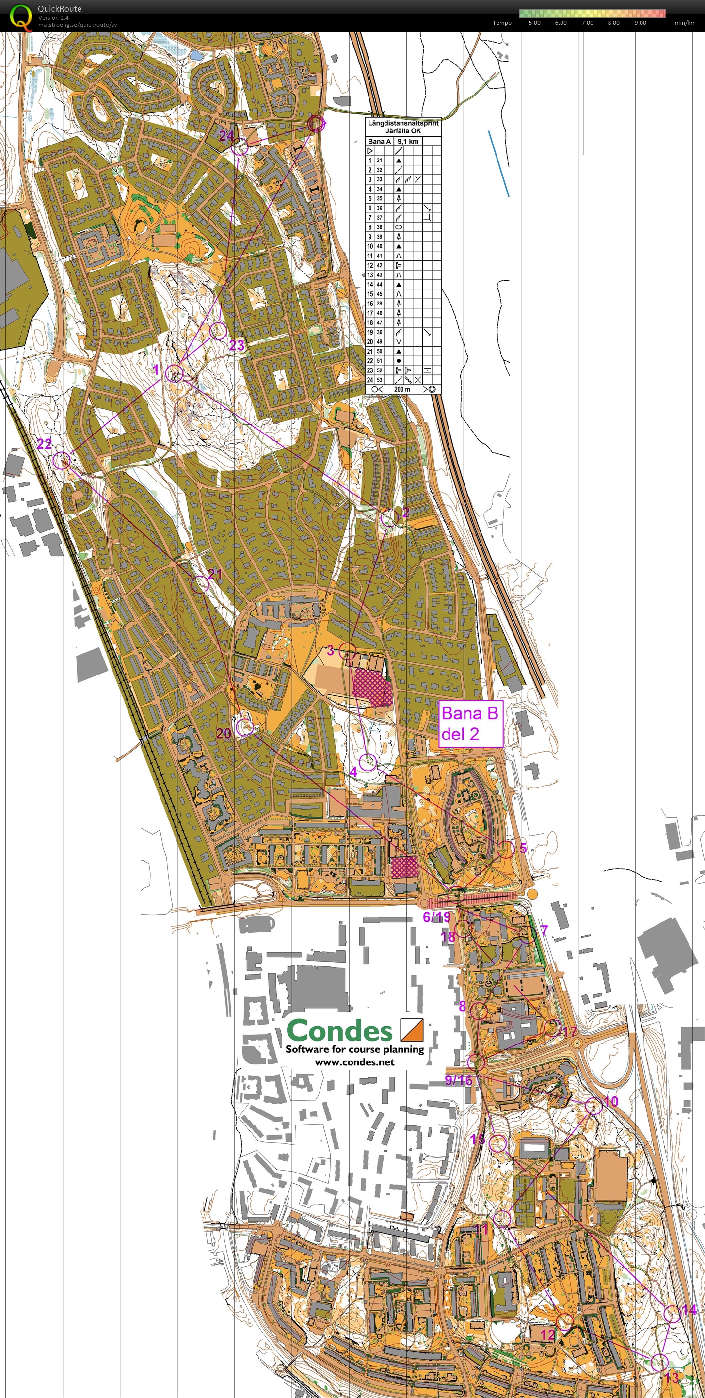 Långdistansnattsprint (23-10-2014)