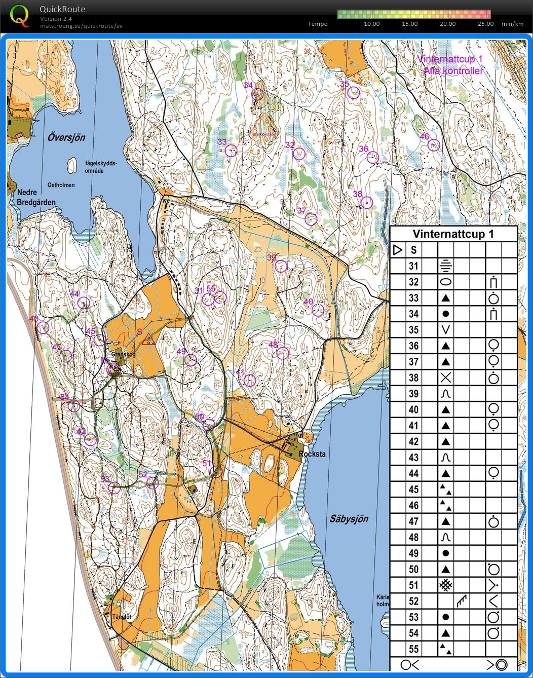 Kontroll ut- och inplock (2014-11-19)