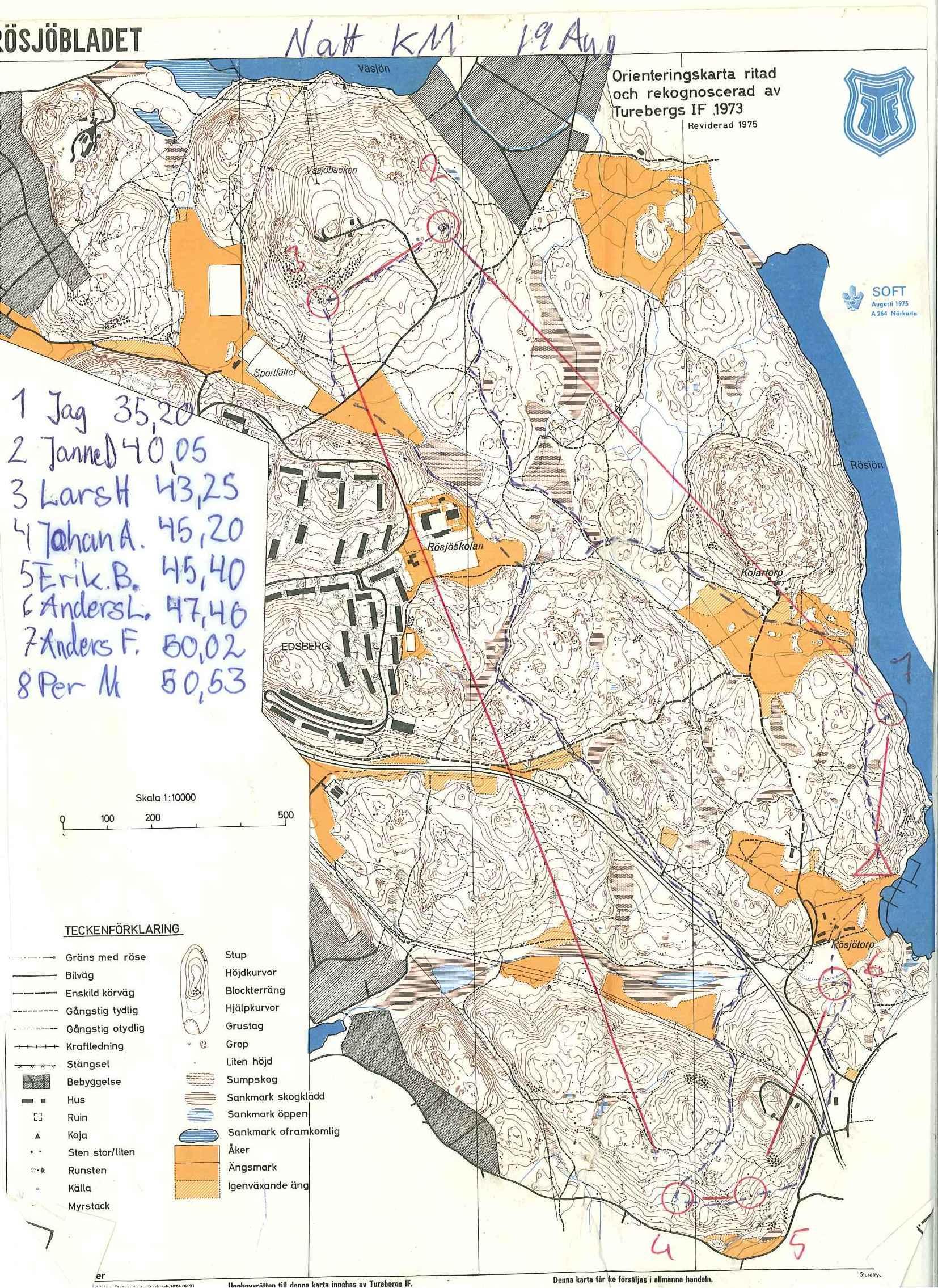 Natt-KM (19.08.1977)