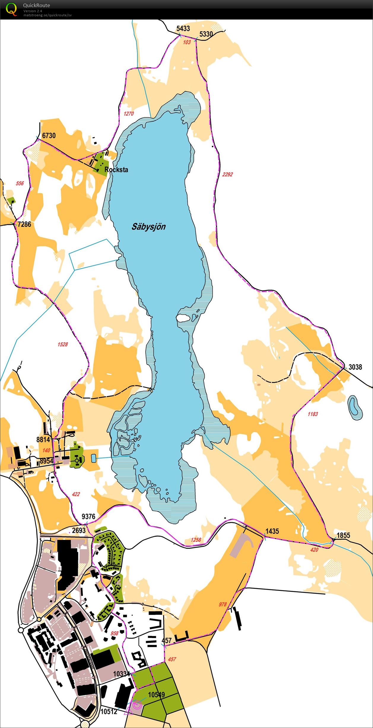 Mätlöpning (09-01-2015)