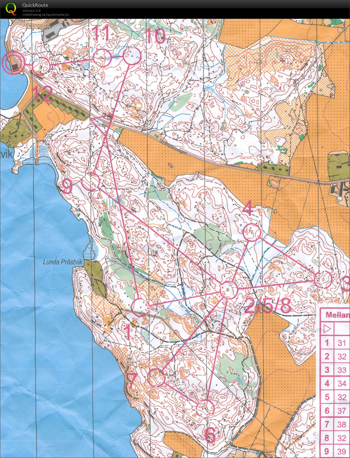 Vinternattcup 3 (21-01-2015)