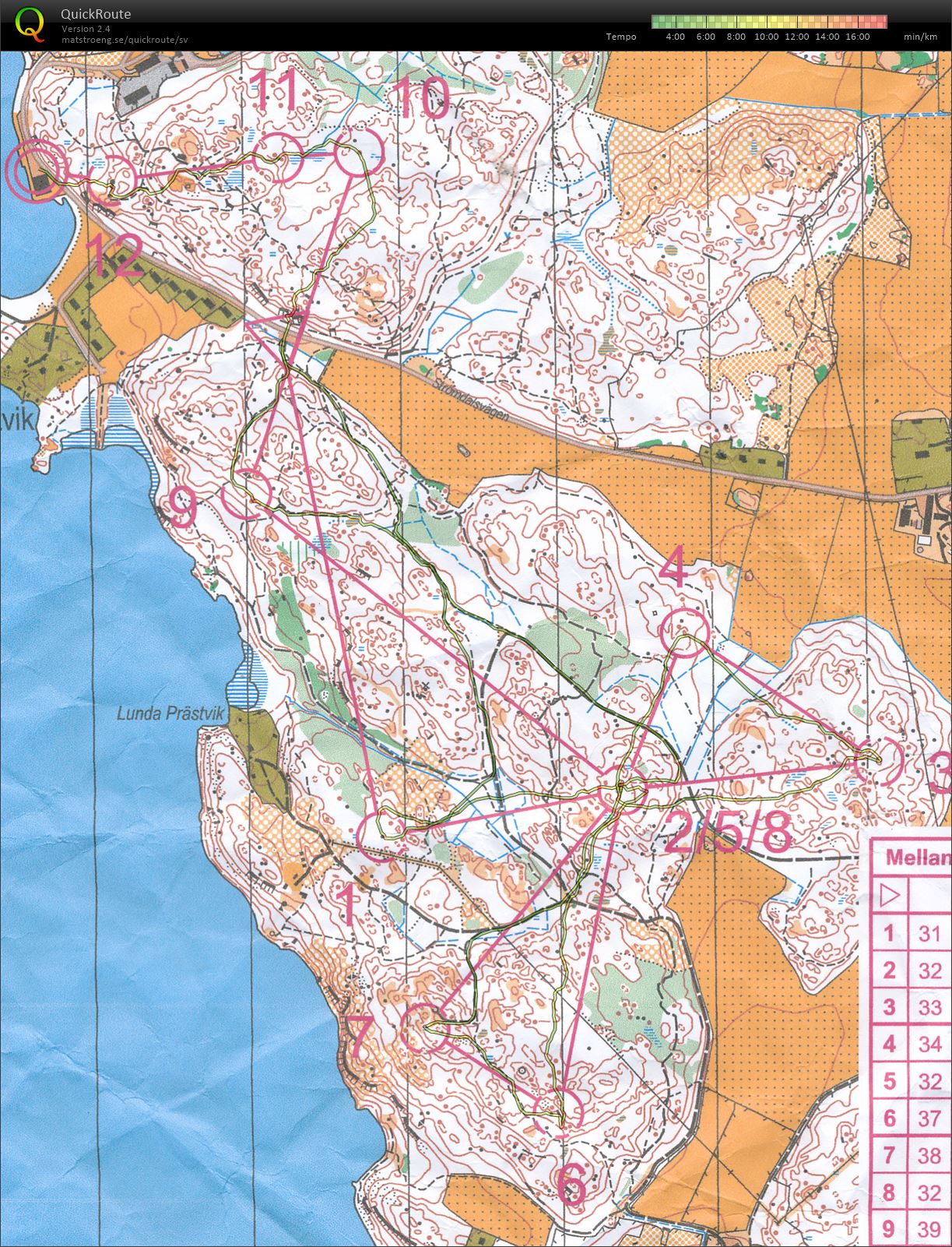 Vinternattcup 3 (21/01/2015)