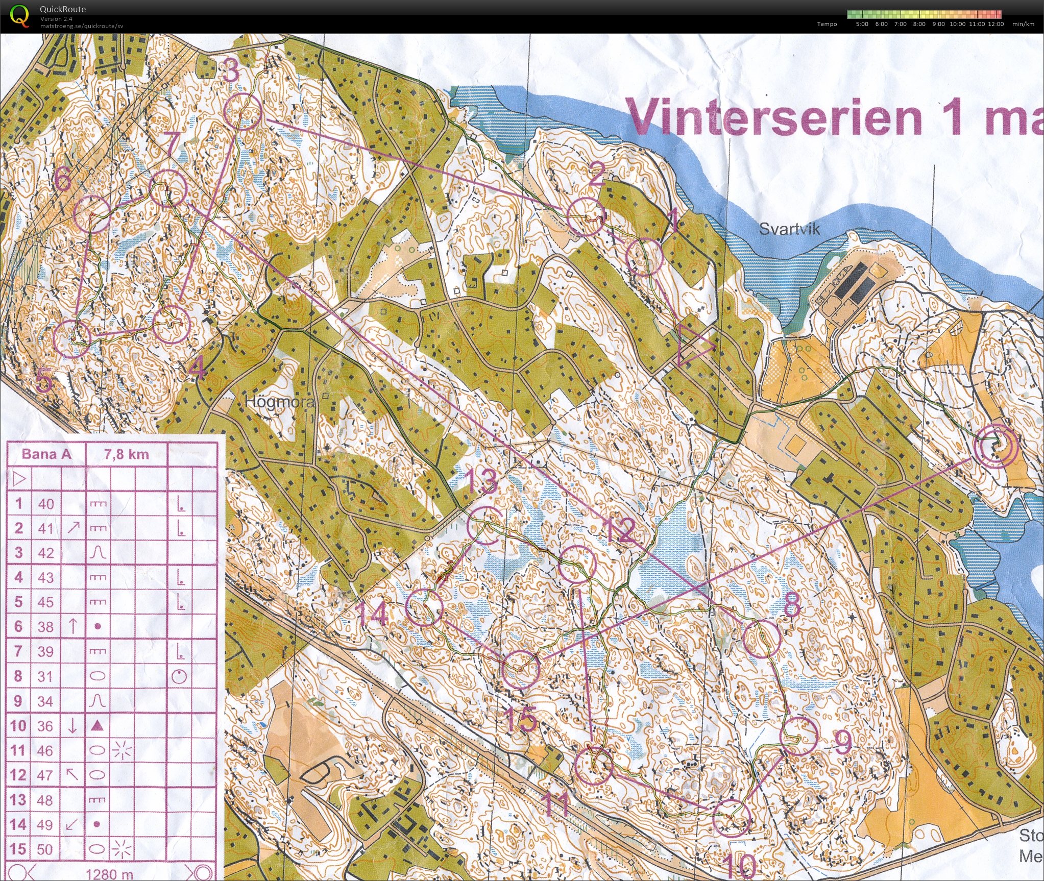 Vinterserien (01/03/2015)