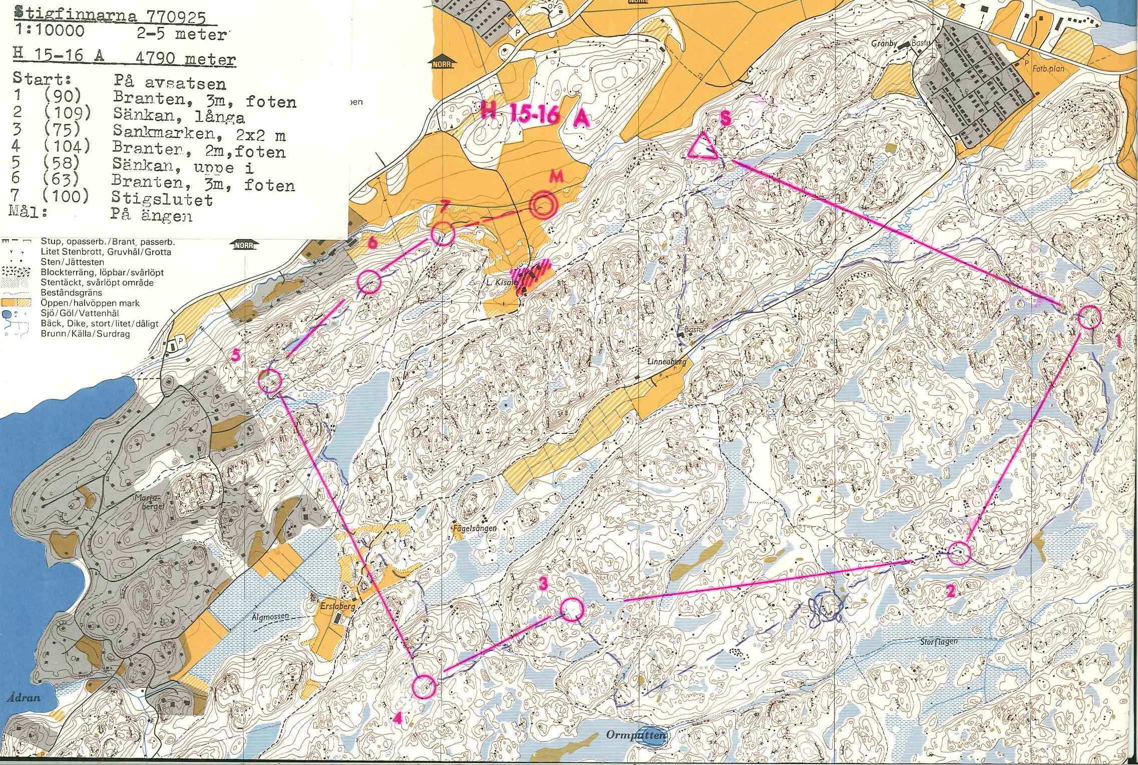 Stigfinnarloppet (25-09-1977)