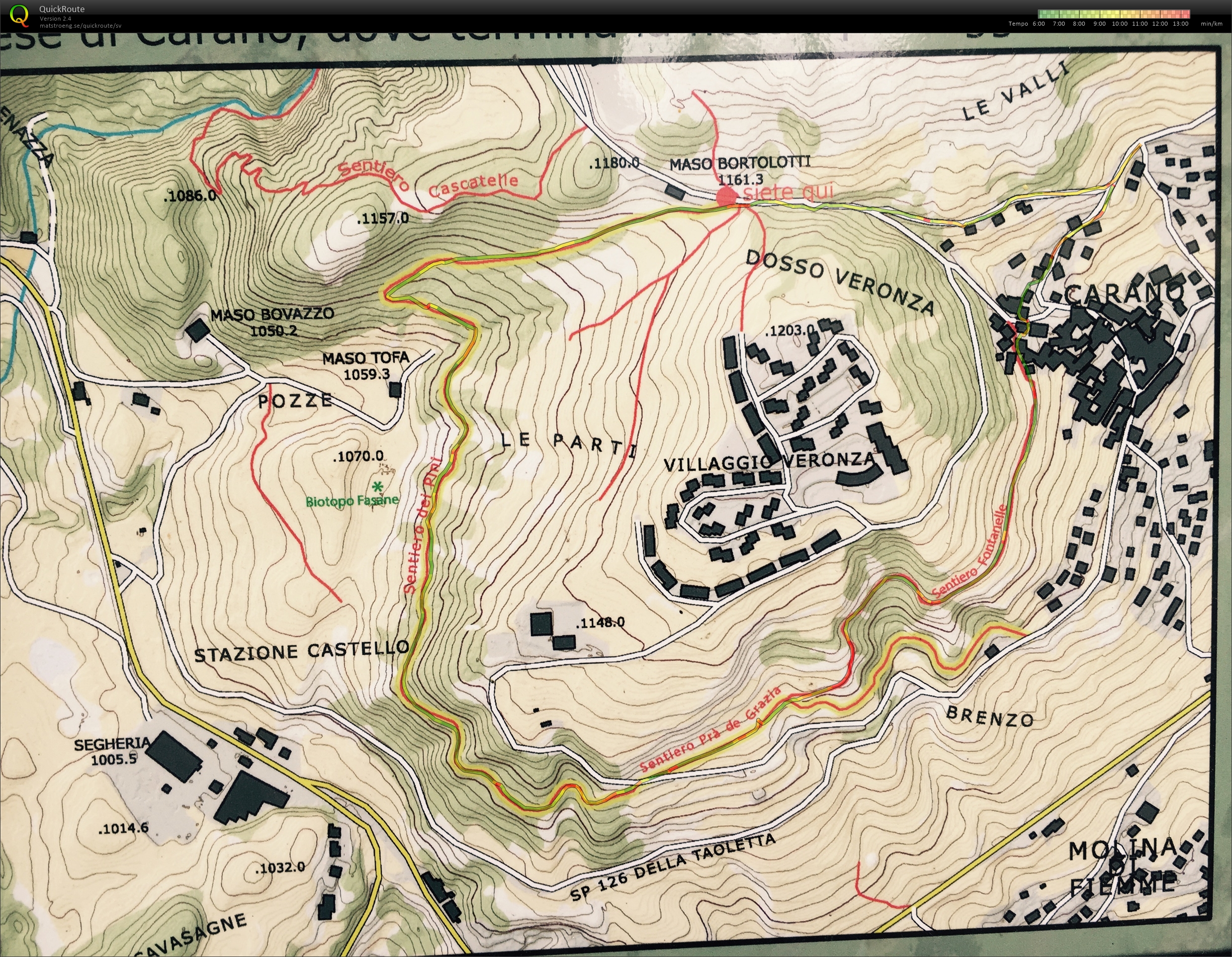 Nerjoggningspass (13-07-2015)