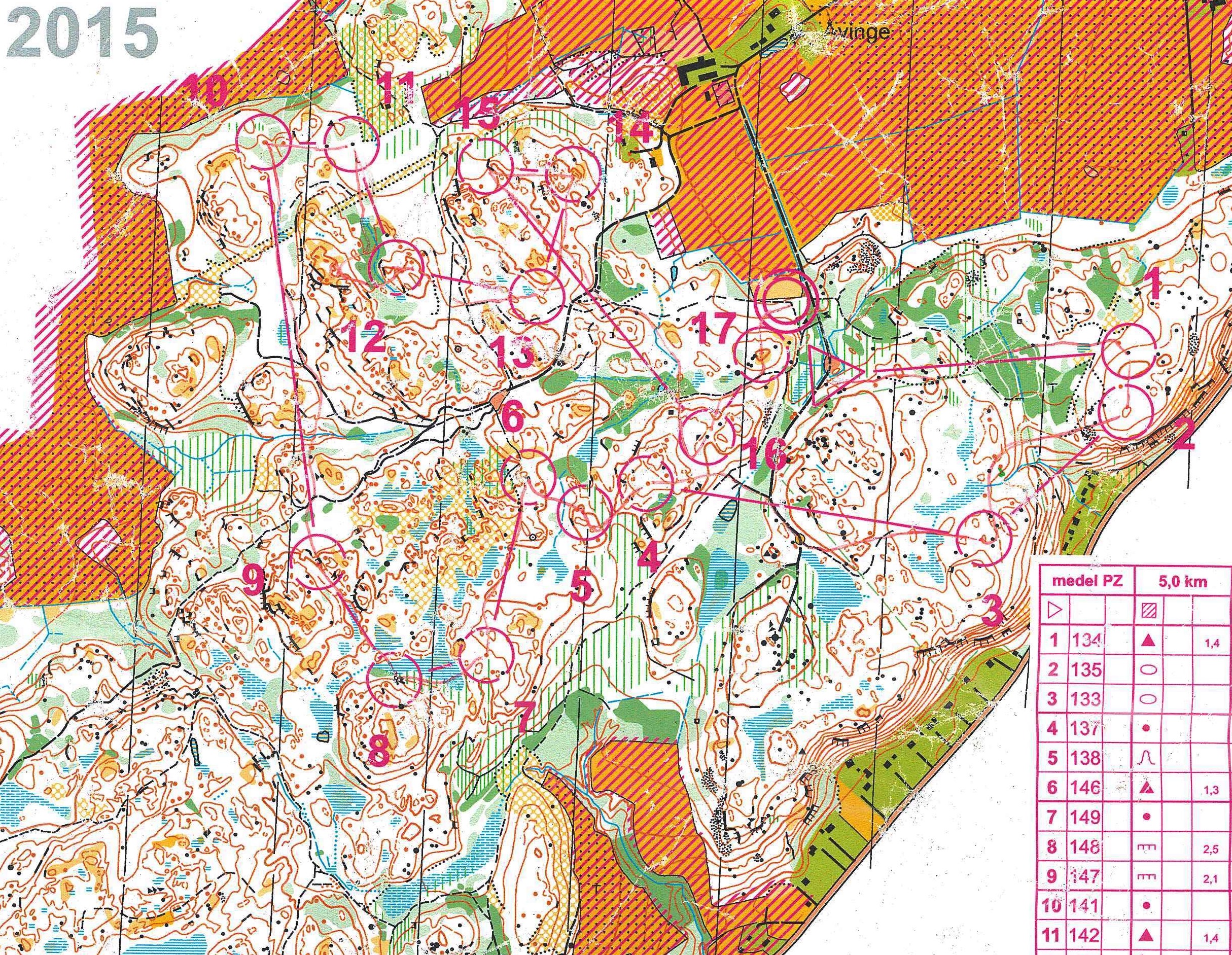 SM-träning (2015-08-19)