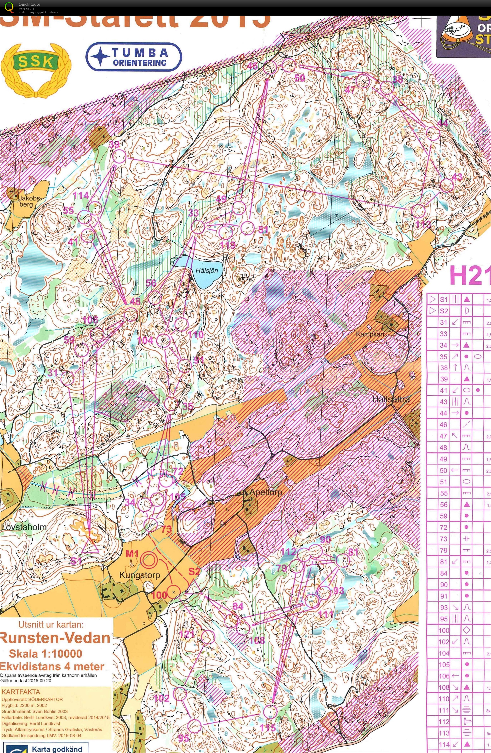 SM-kavlen (20-09-2015)