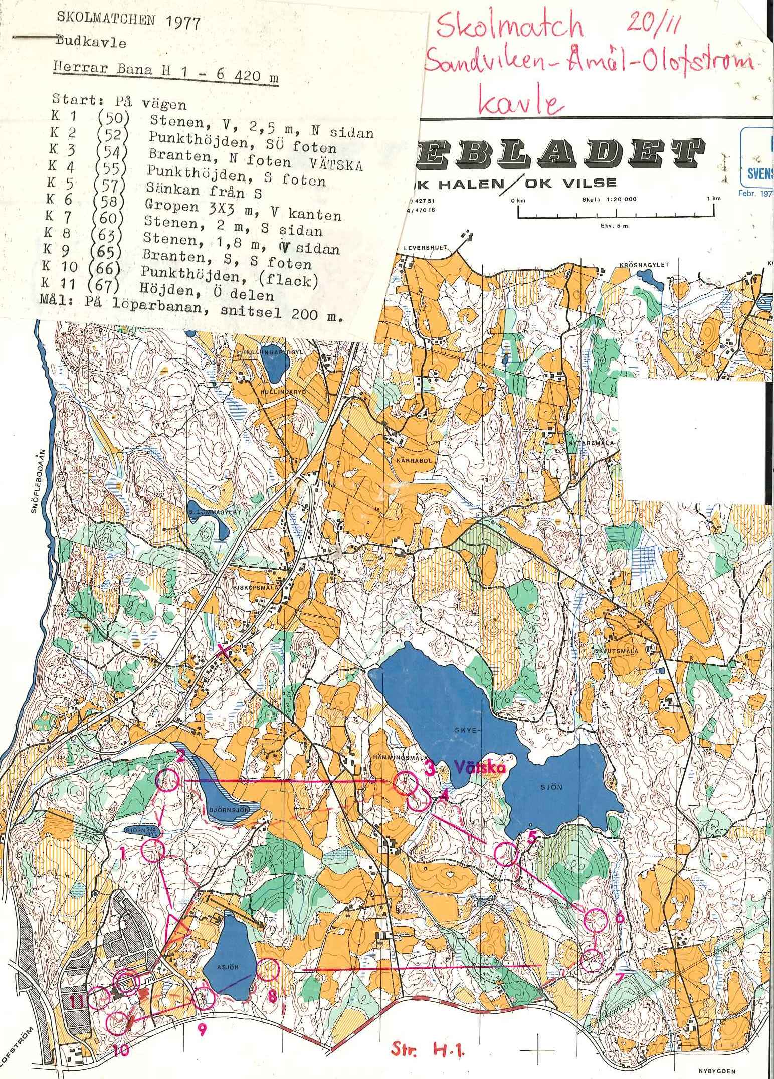 Skolmatchen kavle (20.11.1977)