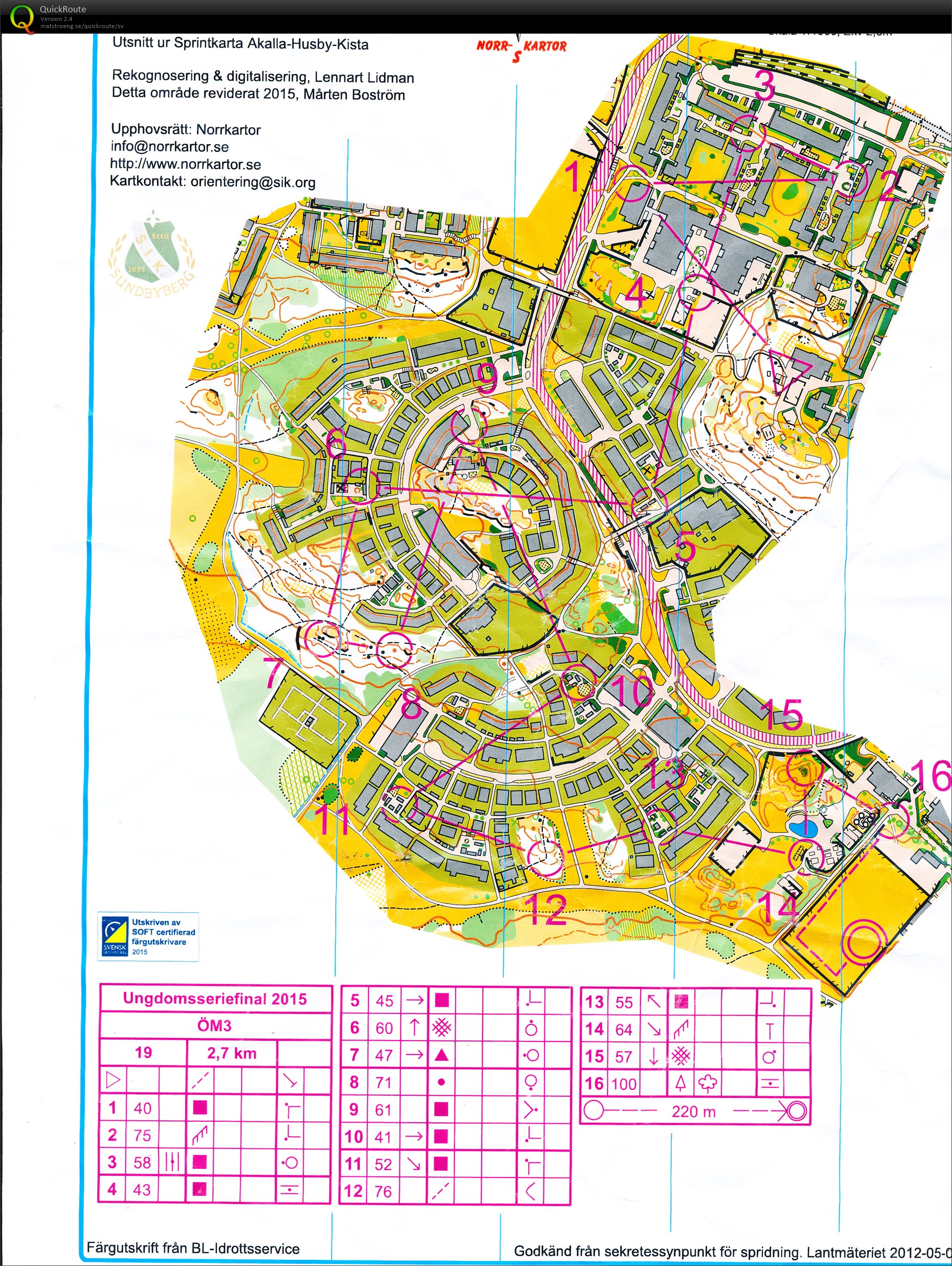 Ungdomsseriefinalen (04/10/2015)