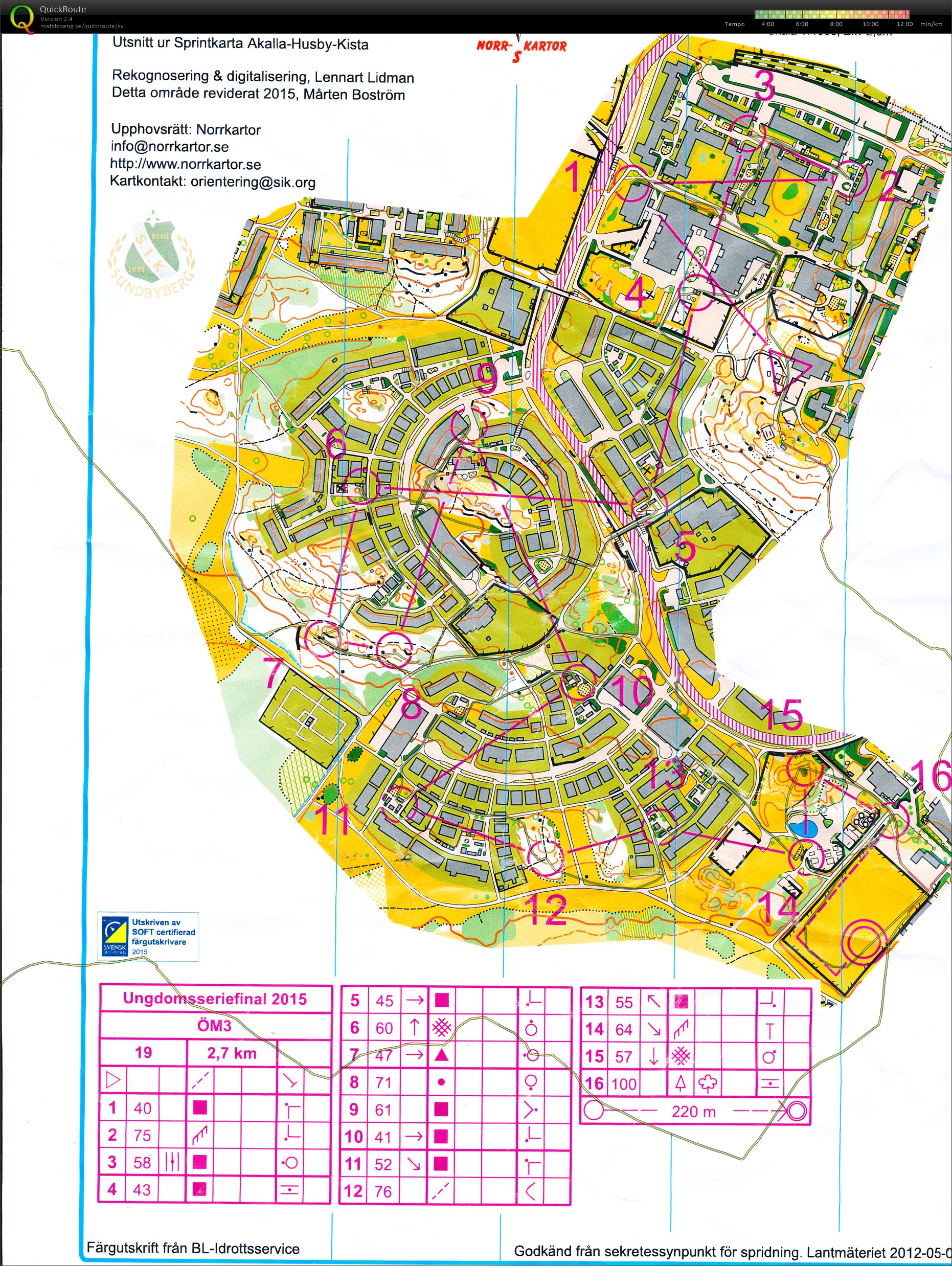 Ungdomsseriefinalen (2015-10-04)