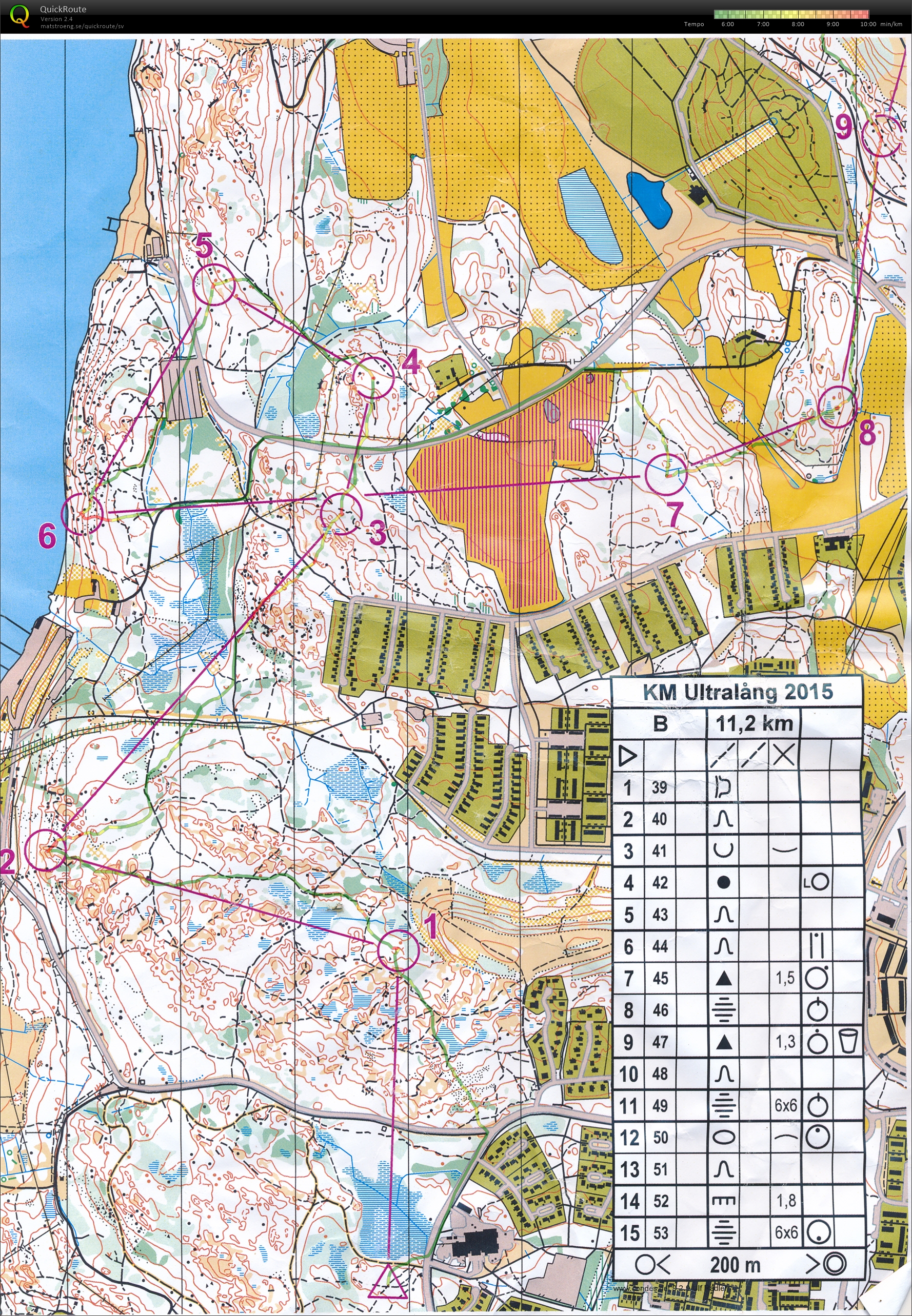 Ultralång-KM del 1 (2015-11-15)