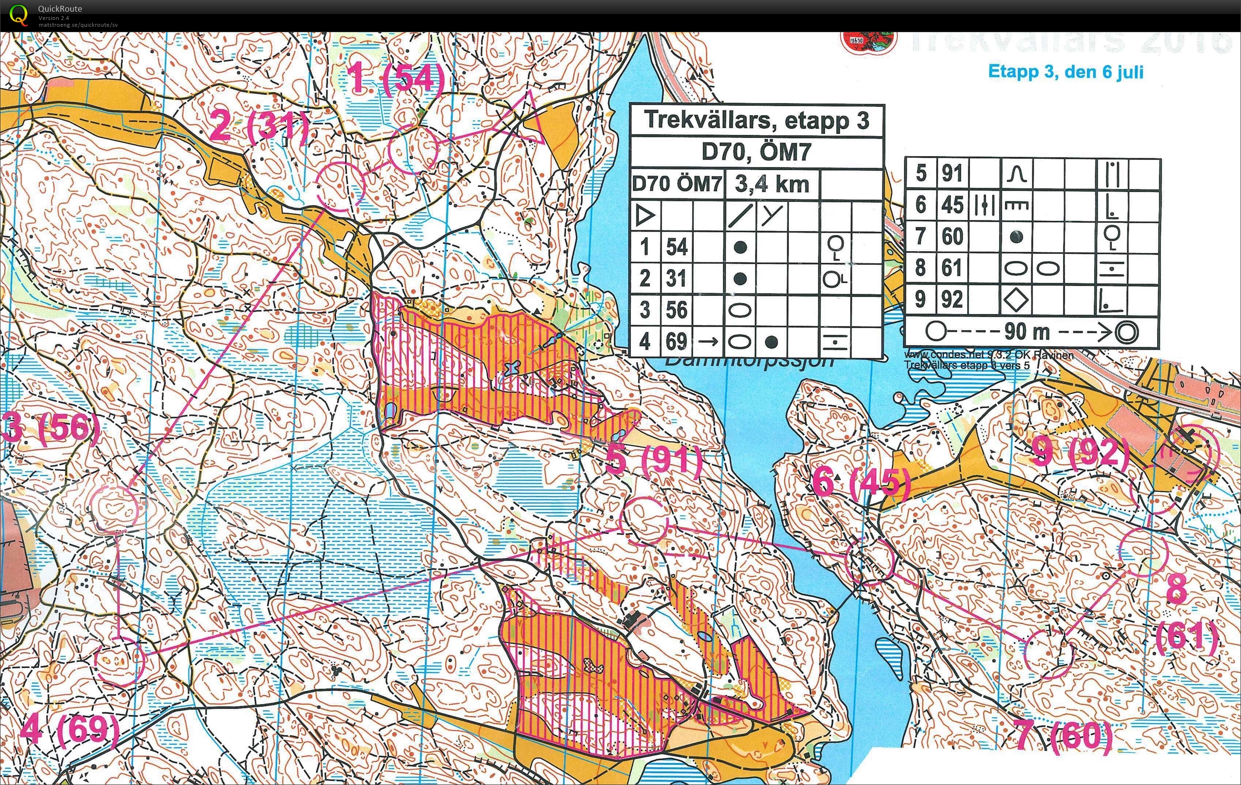 Trekvällars (2016-07-06)