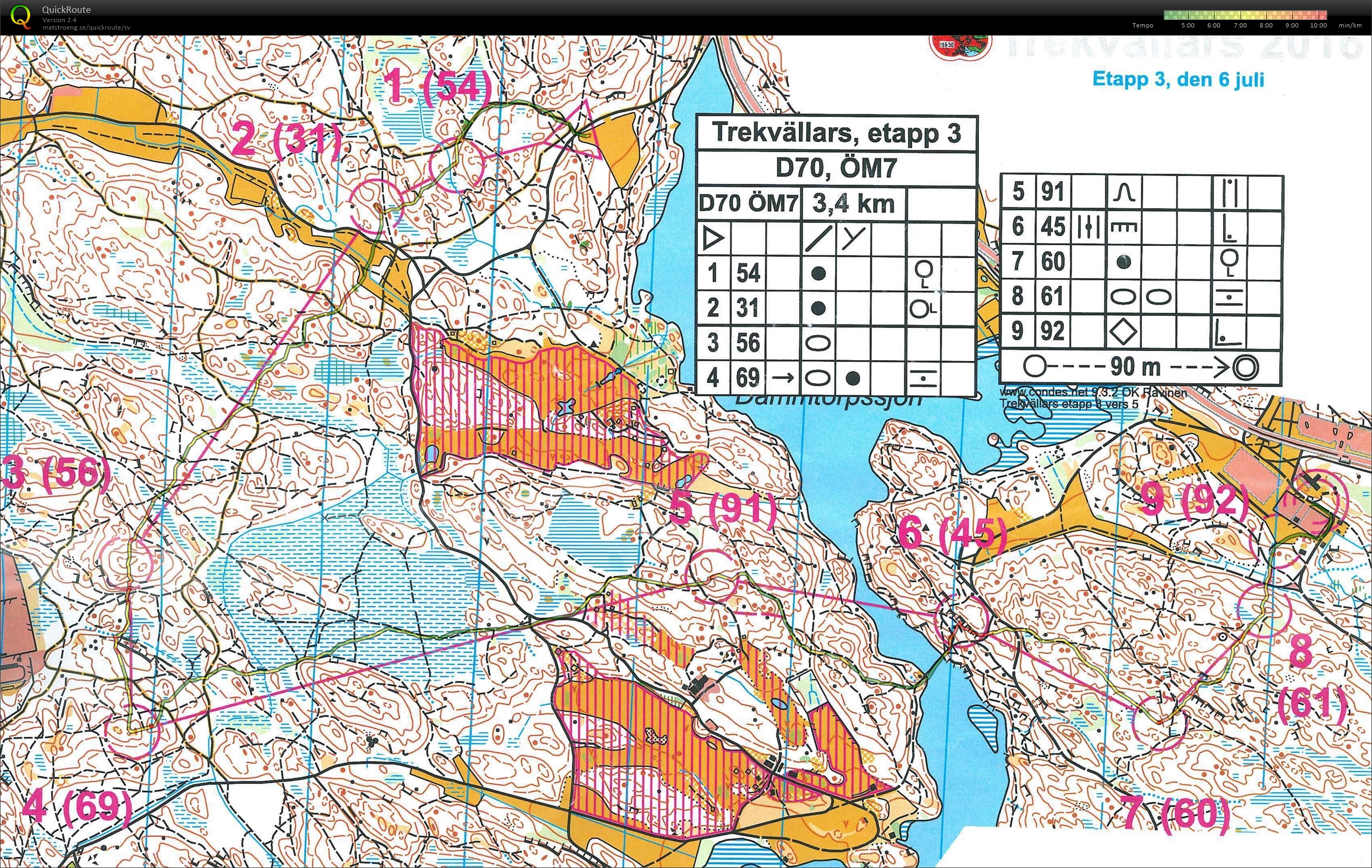 Trekvällars (2016-07-06)