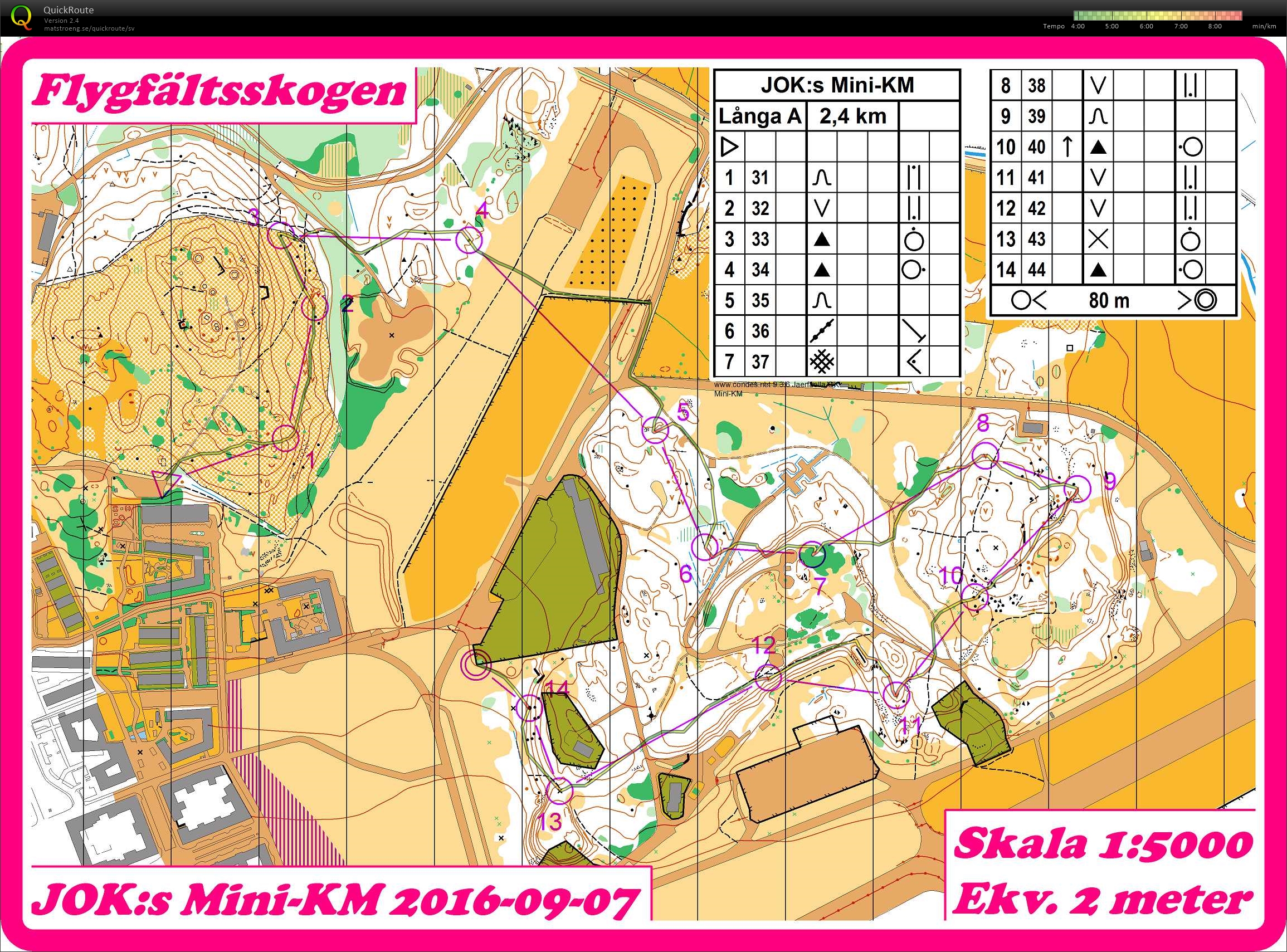 Mini-KM (07-09-2016)