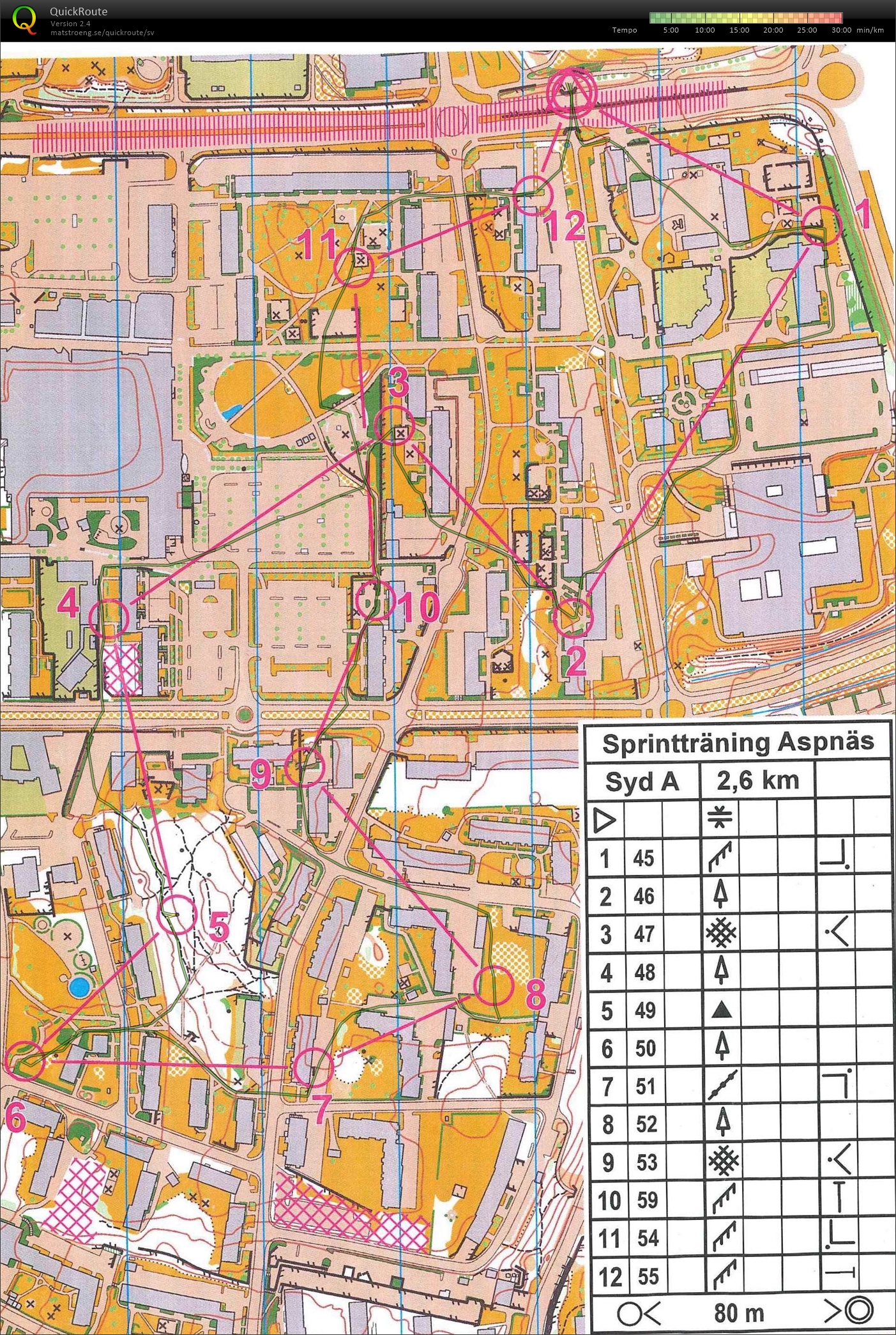 Stadssprint, varv 1 (27.09.2016)