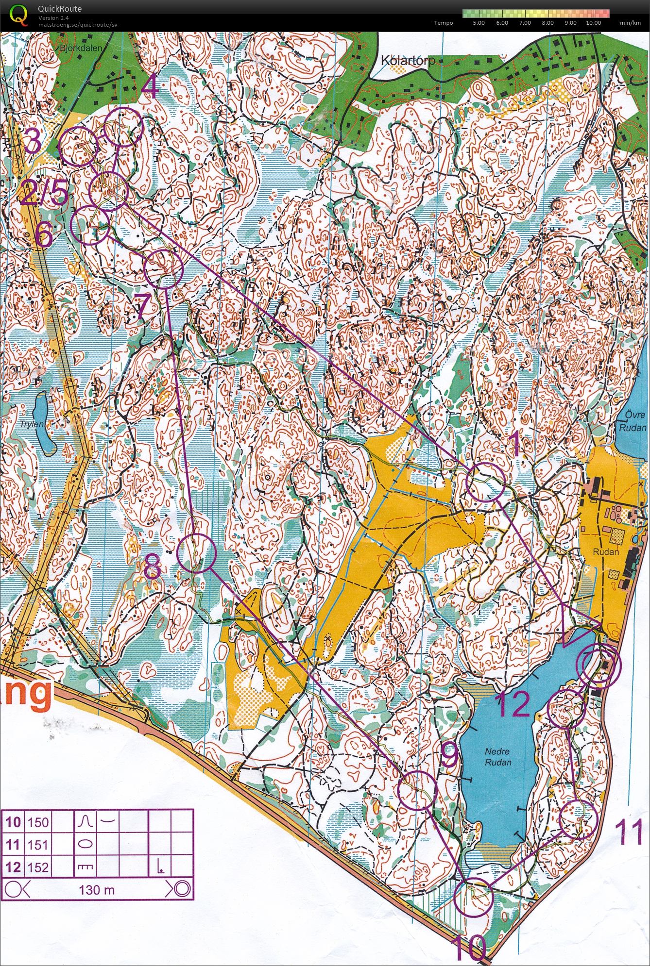 Ultralång-KM varv 1 (27/11/2016)