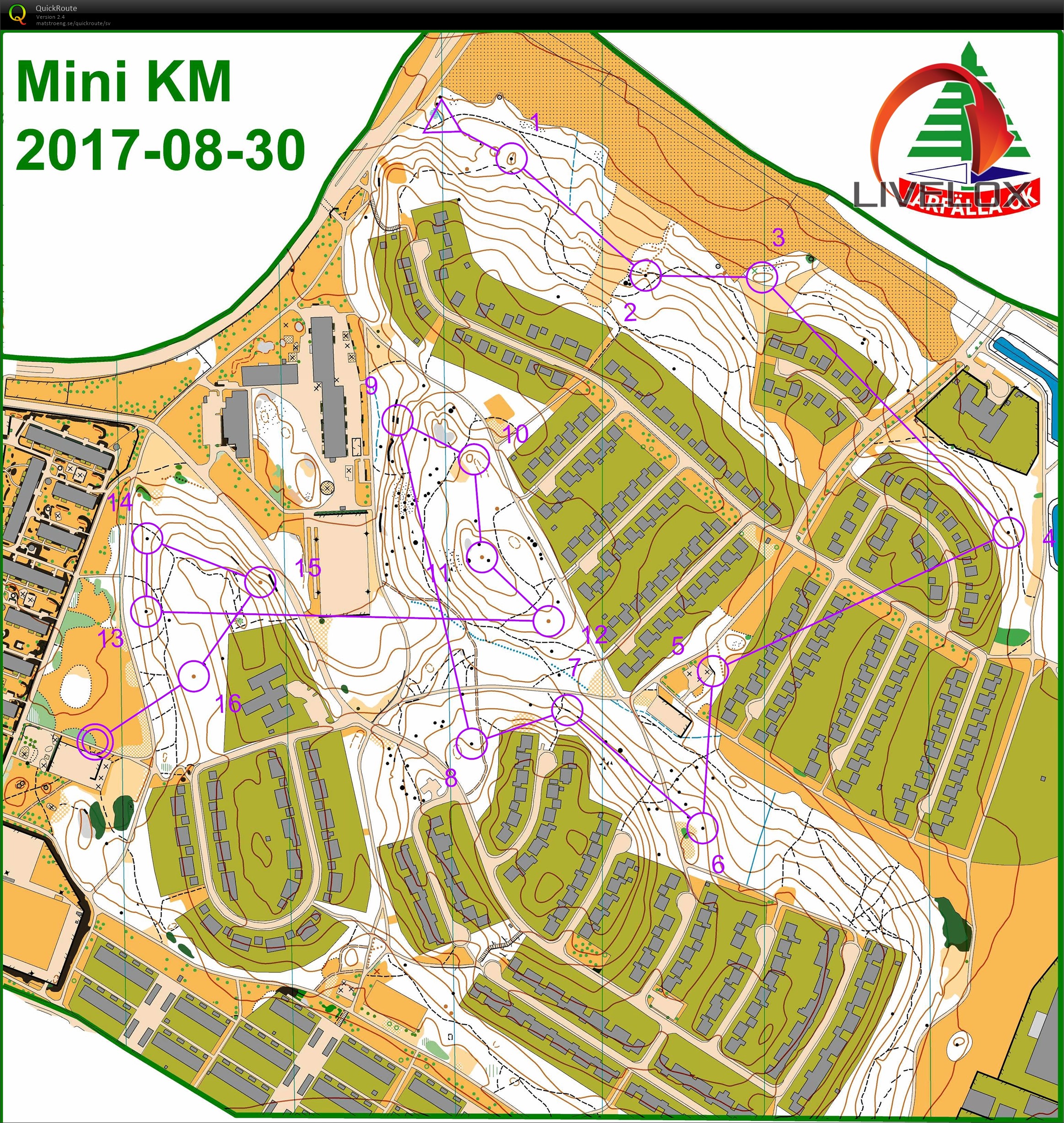 Mini-KM (30/08/2017)