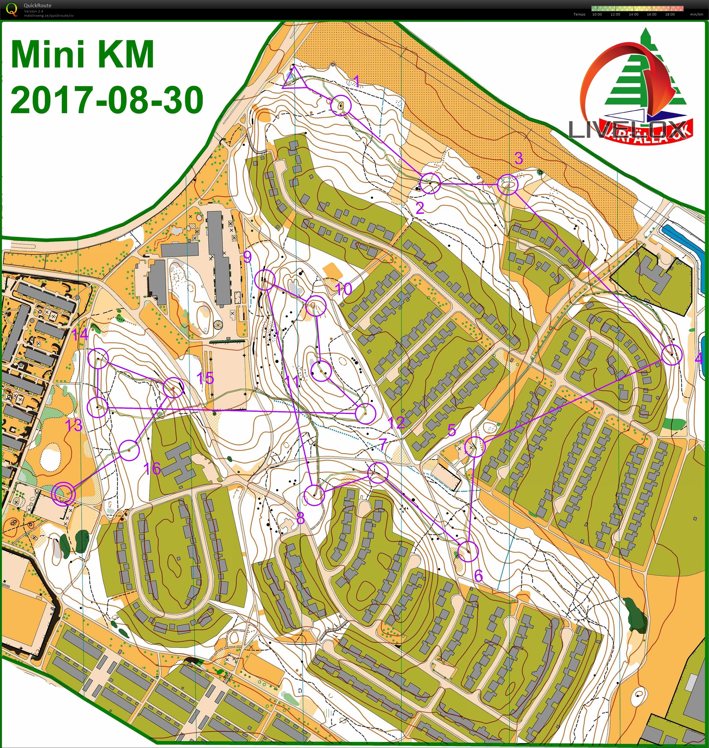 Mini-KM (30/08/2017)