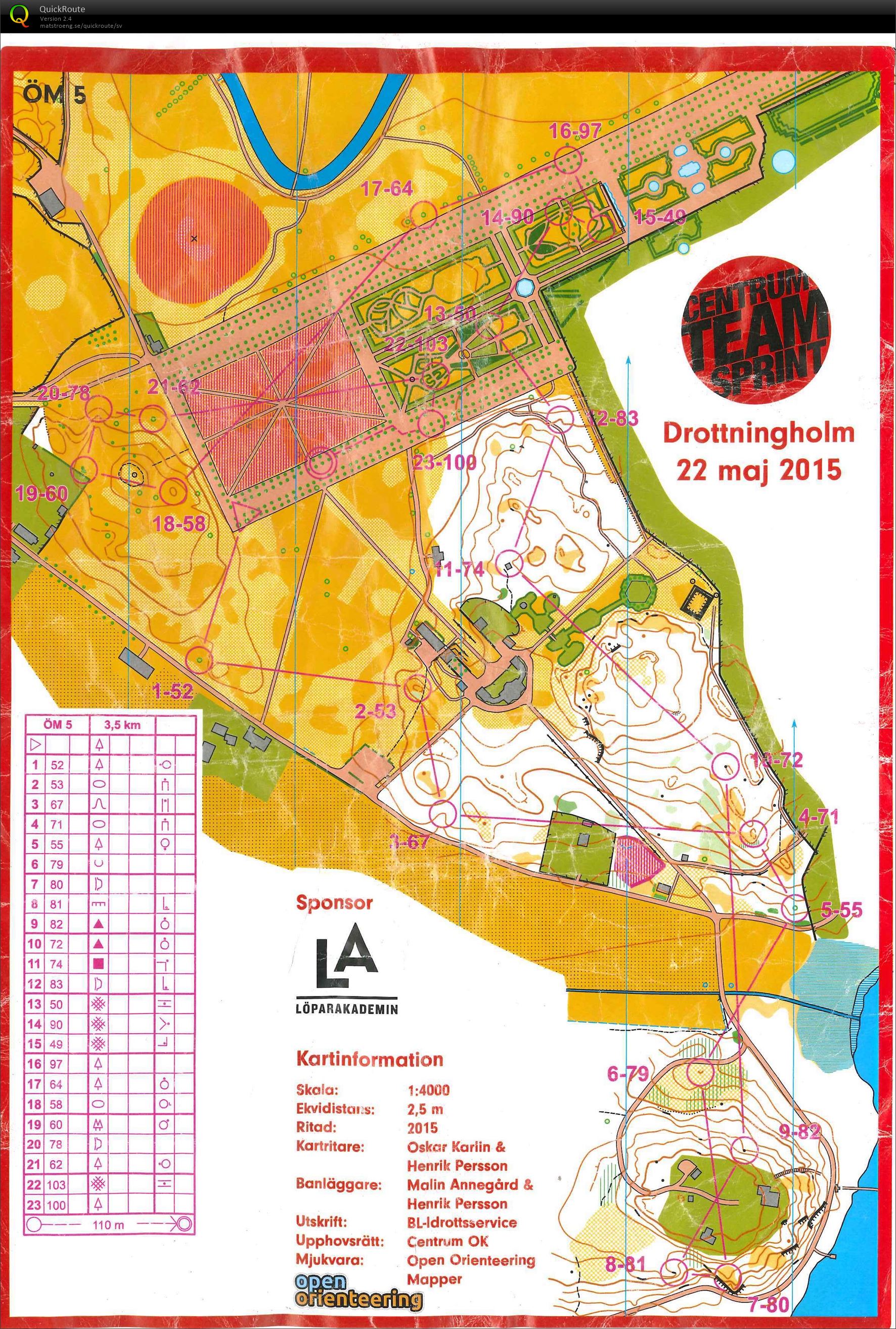 Vandring plus sprint (24/12/2017)