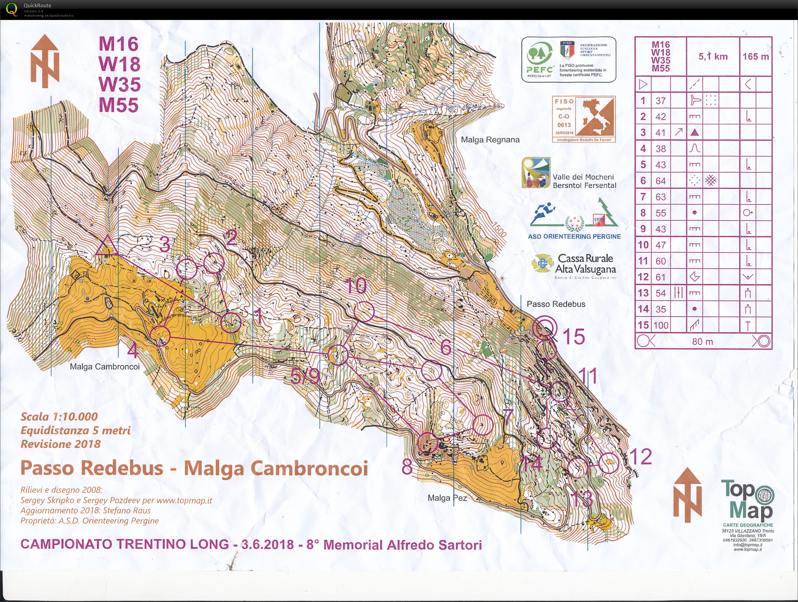 Coppa del Trentino Long (03/06/2018)