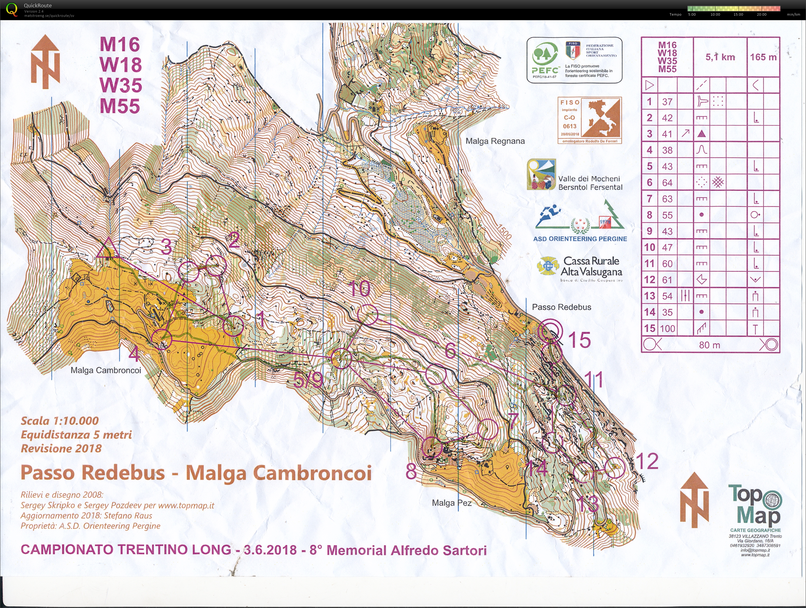 Coppa del Trentino Long (03-06-2018)