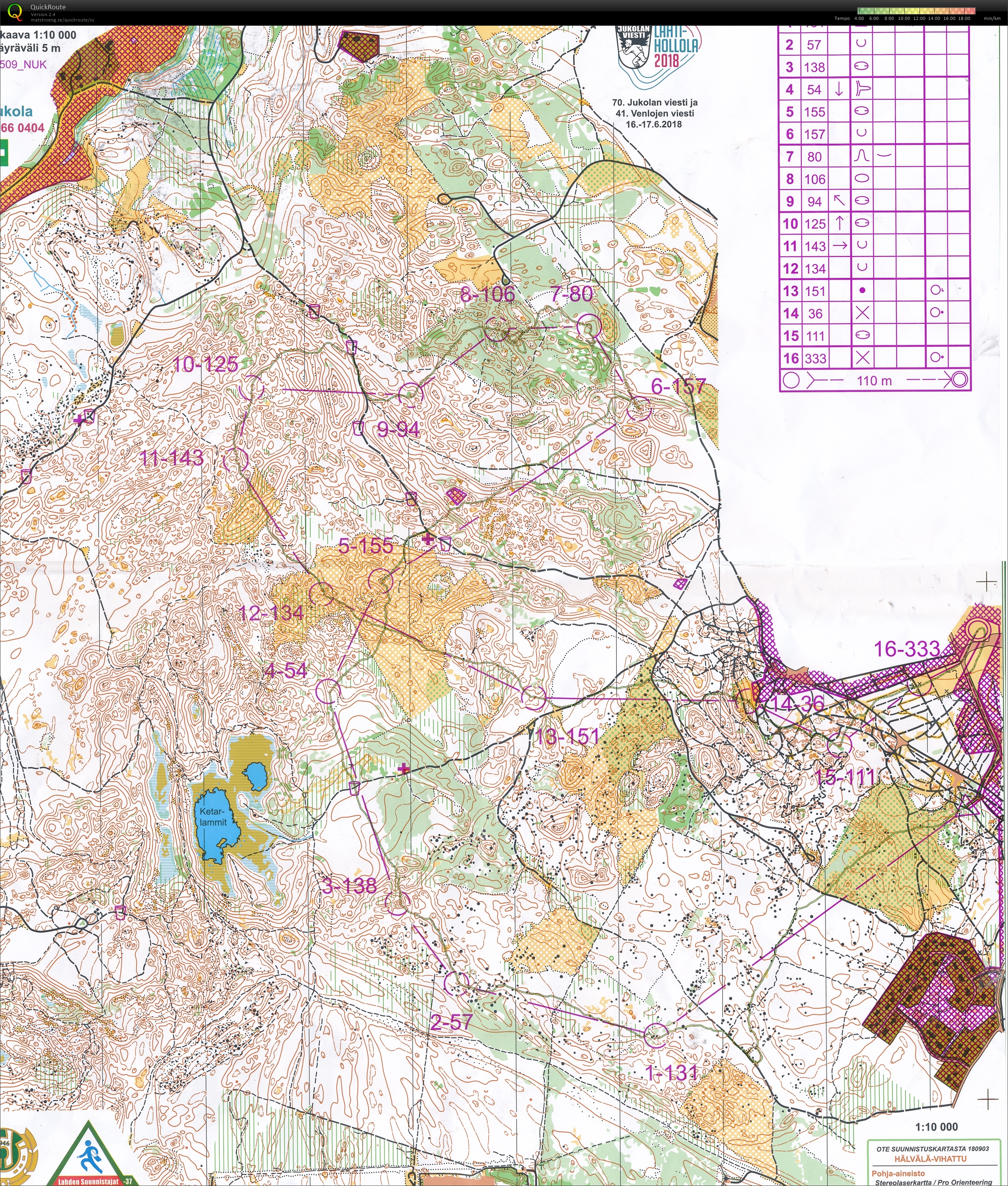 Jukola (17-06-2018)