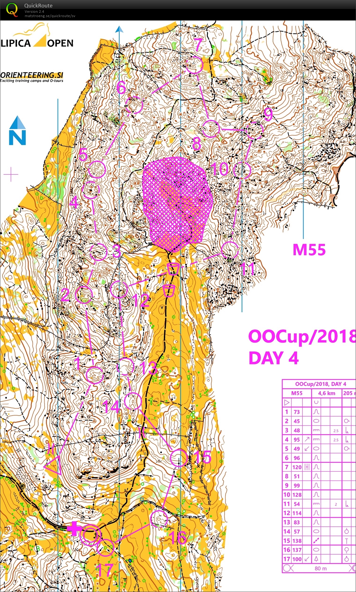 OOcup Etapp 4 (28-07-2018)