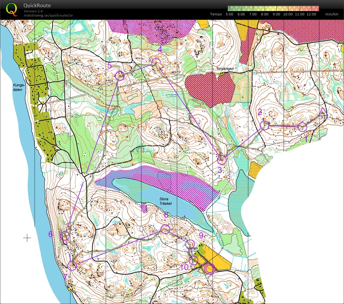 Tullinge SL (2019-05-05)