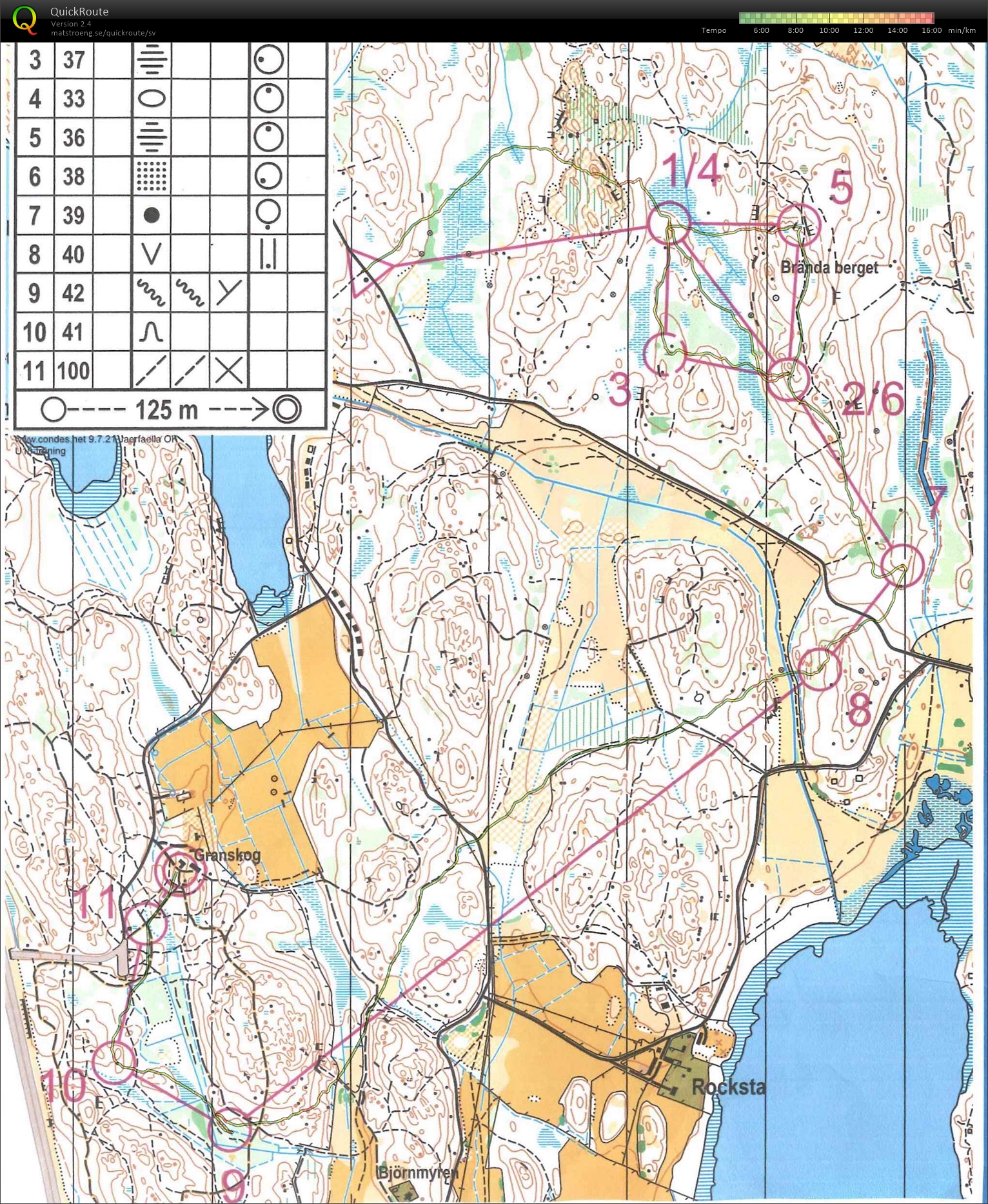 U-10milaträning (2019-07-30)