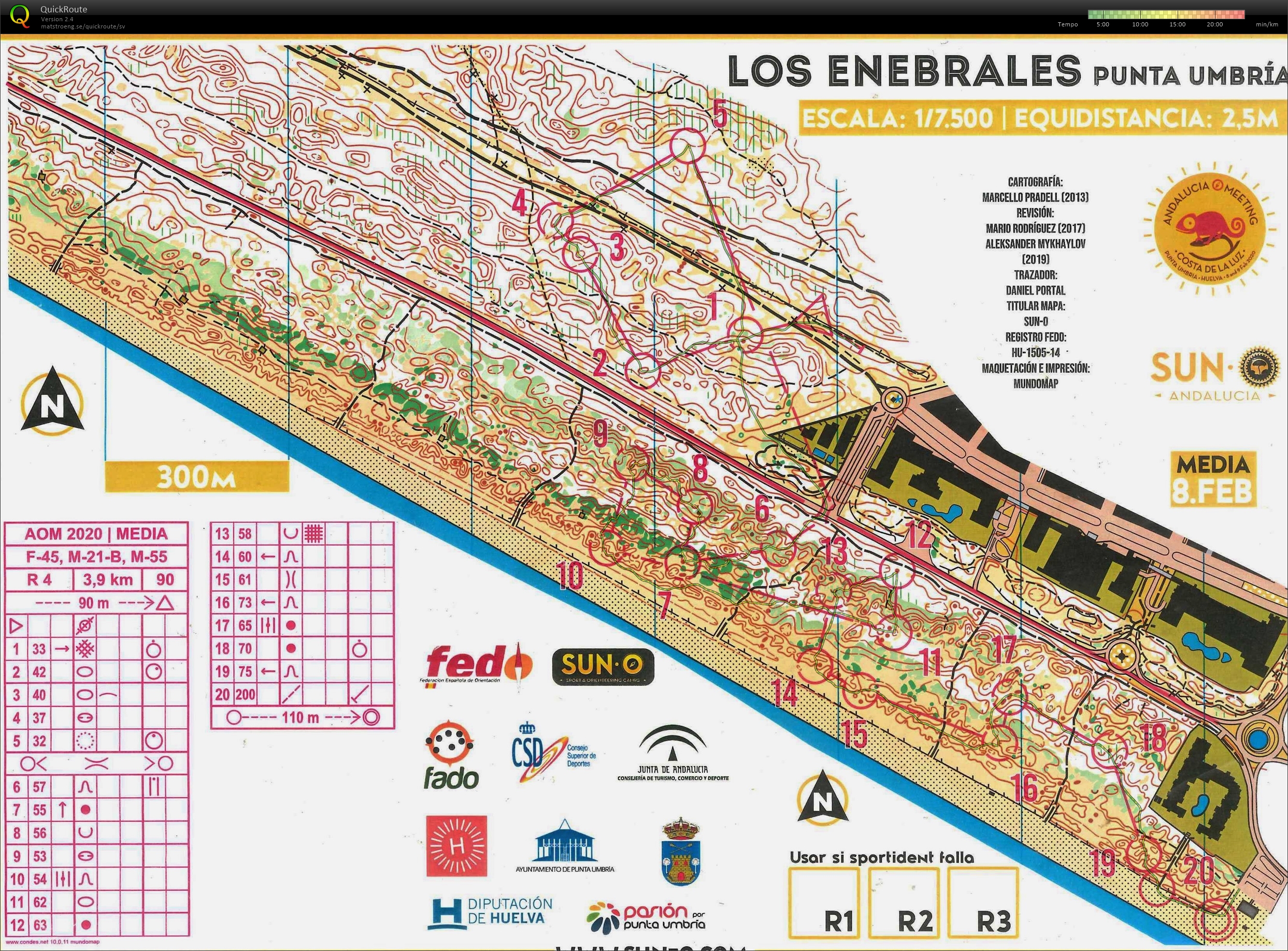 Andalucia O-meeting E1 (08/02/2020)