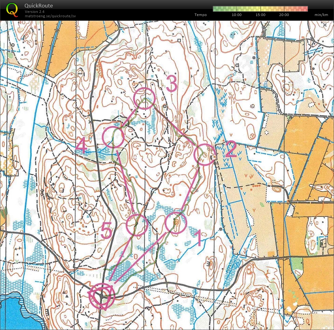 Stafettintervallslingor 3 (2020-04-28)