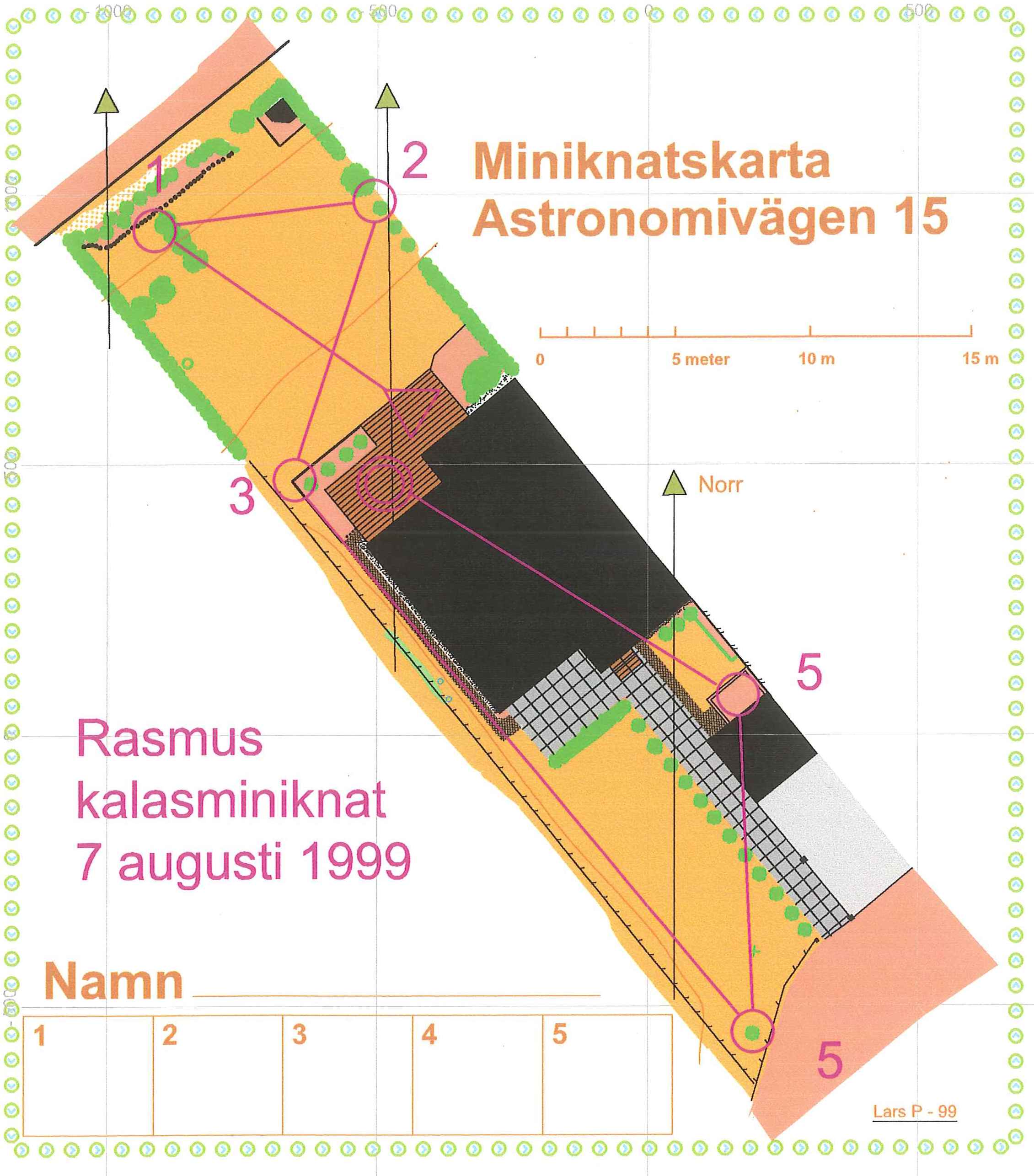 Rasmus födelsedagsurban (07.08.1999)